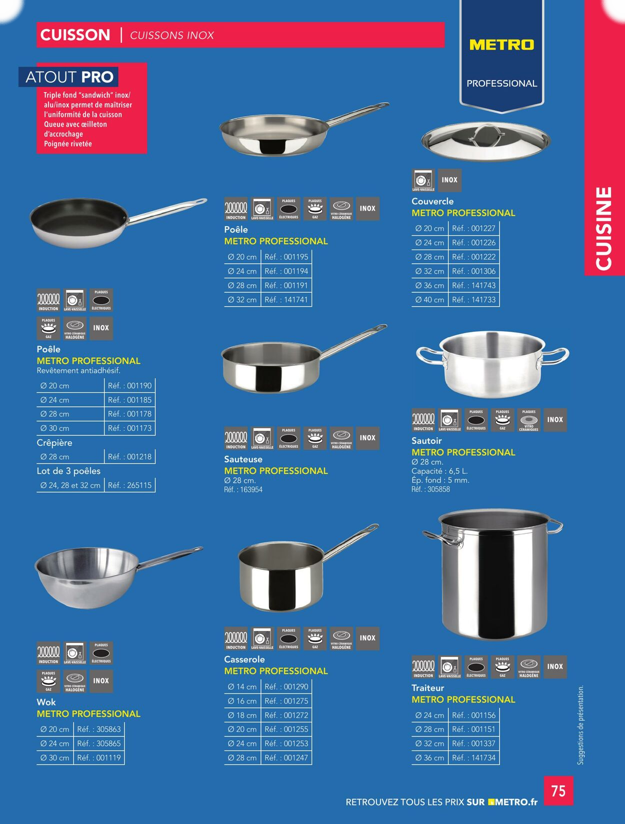  Catalog page 75 image 