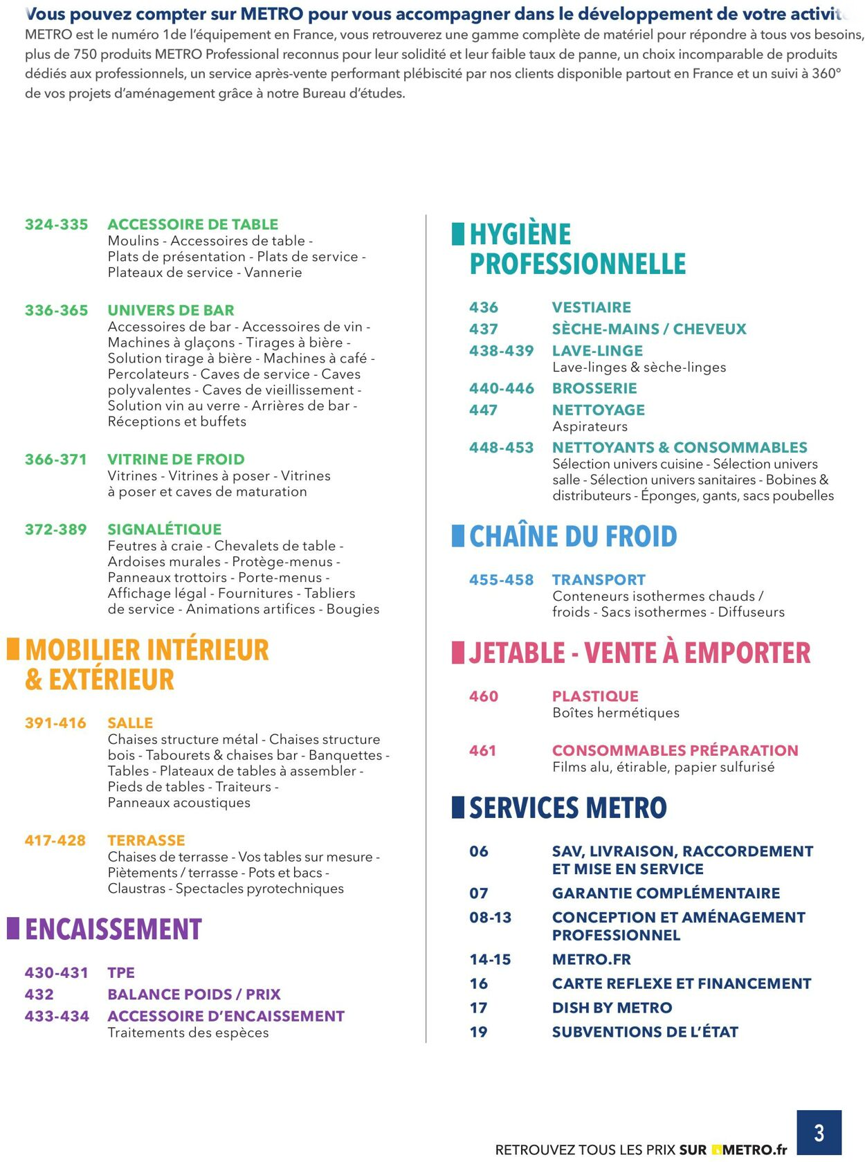  Catalog page 3 image 
