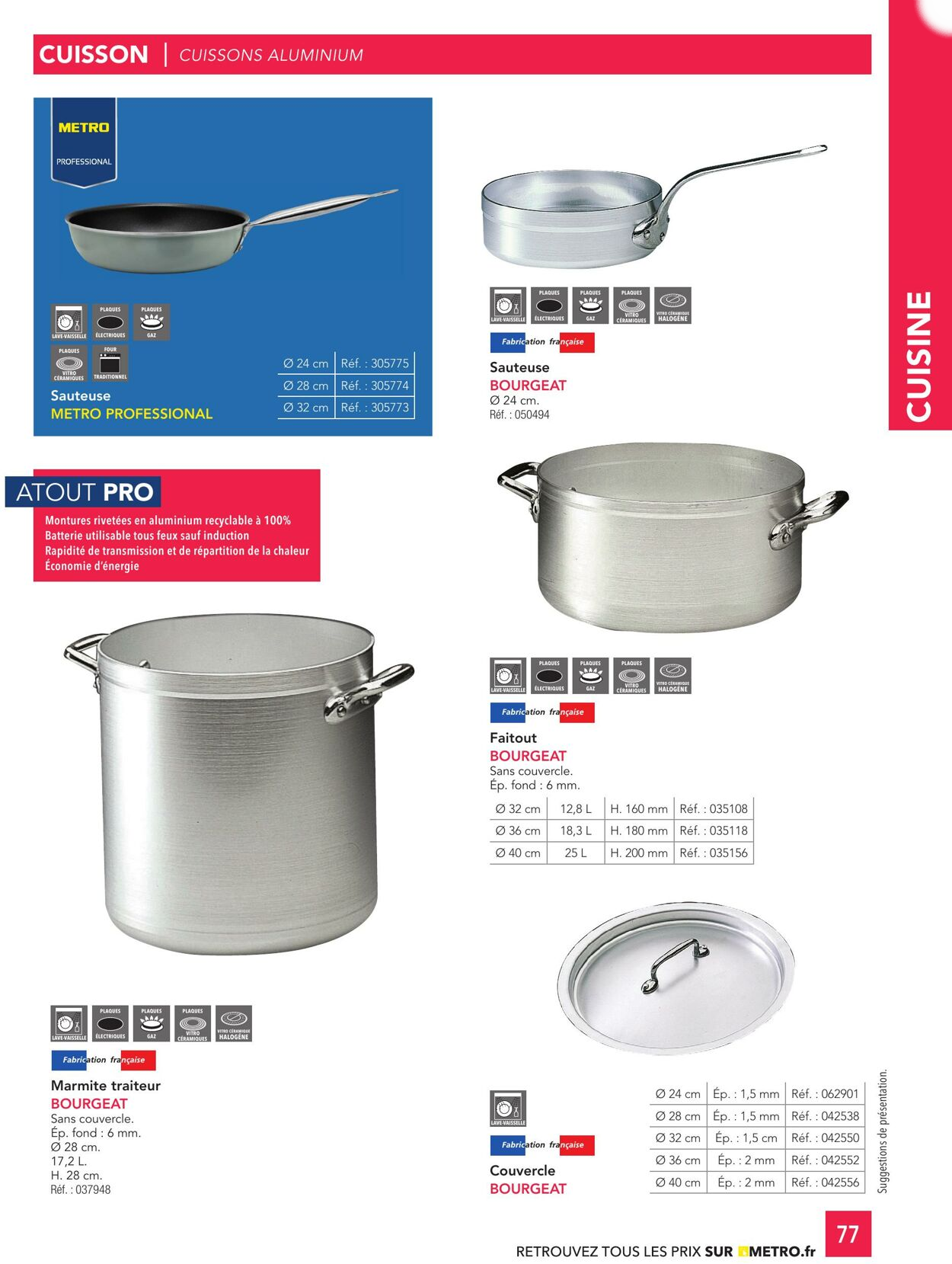  Catalog page 77 image 