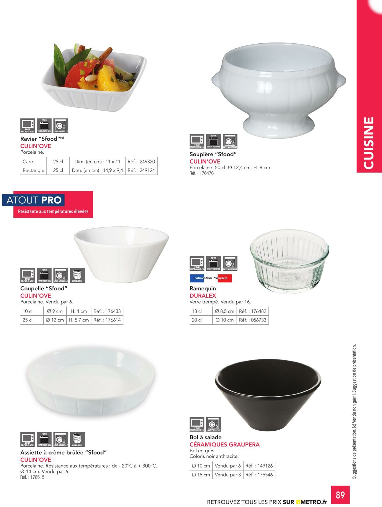  Catalog page 89 image 