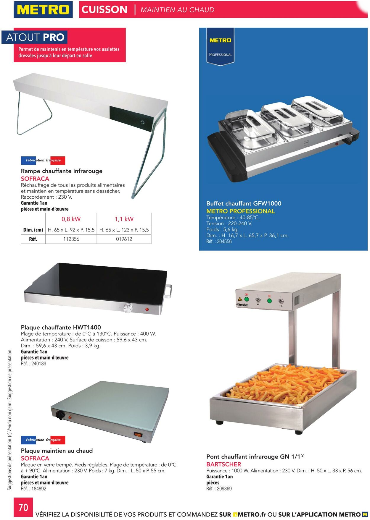  Catalog page 70 image 