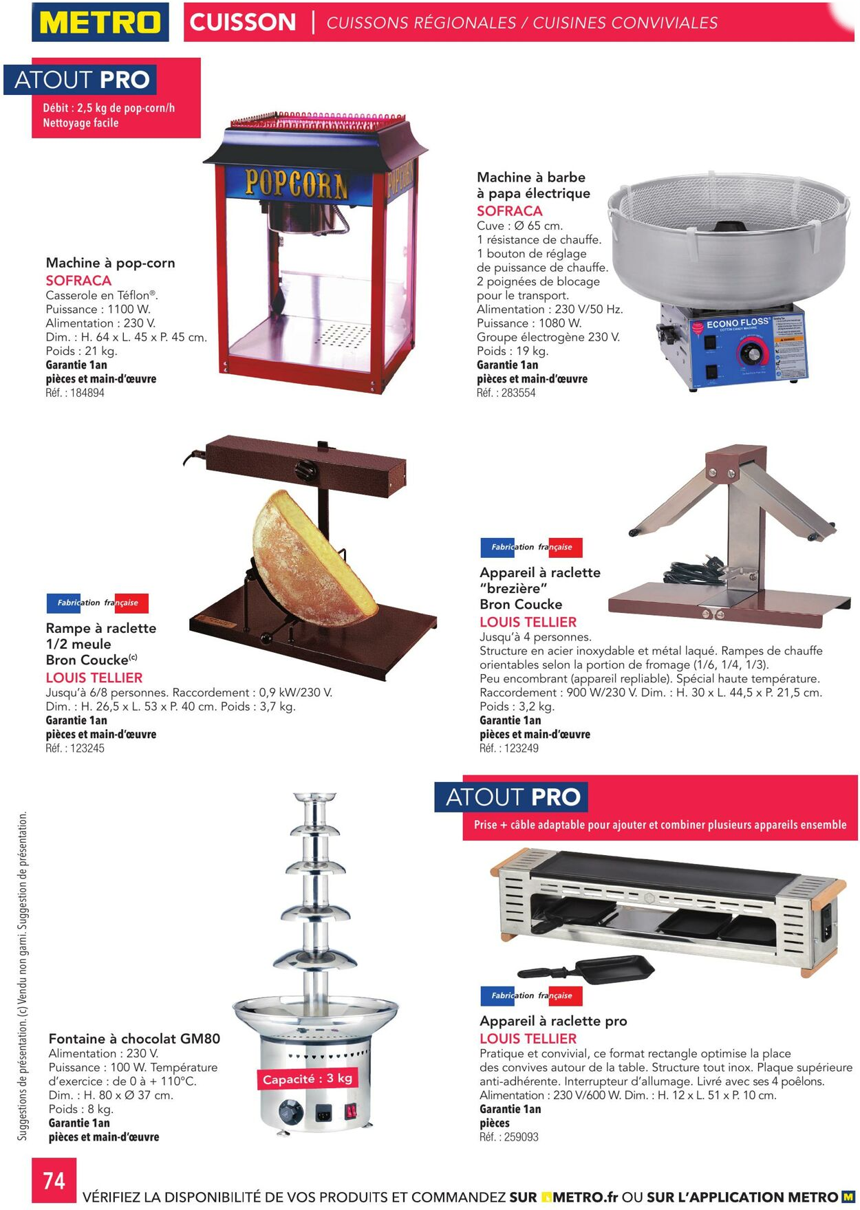  Catalog page 74 image 