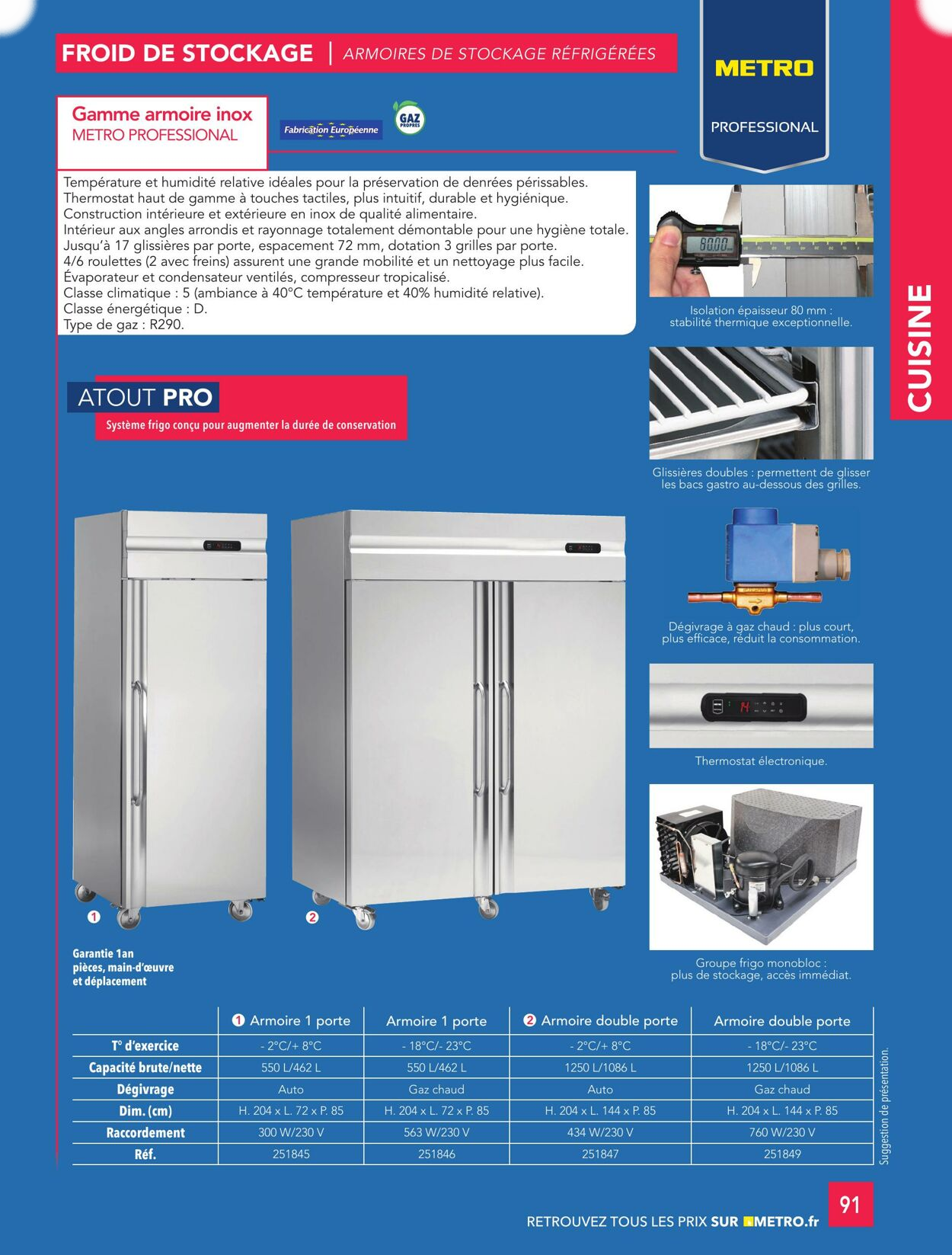  Catalog page 91 image 
