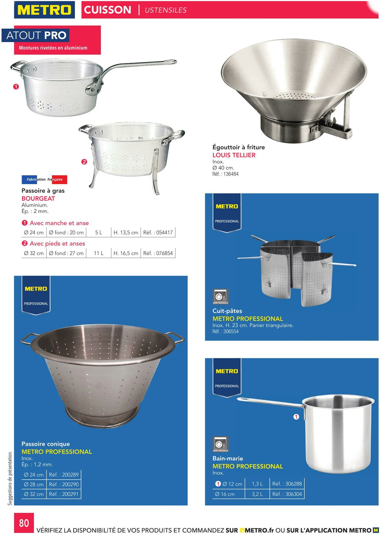  Catalog page 80 image 