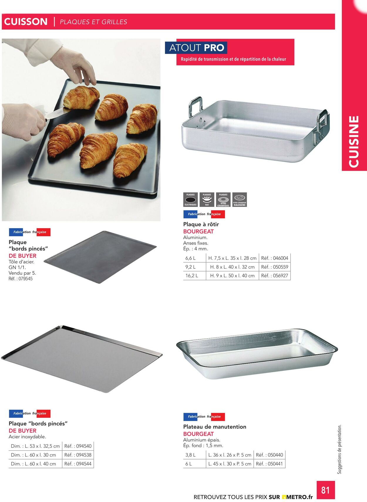  Catalog page 81 image 