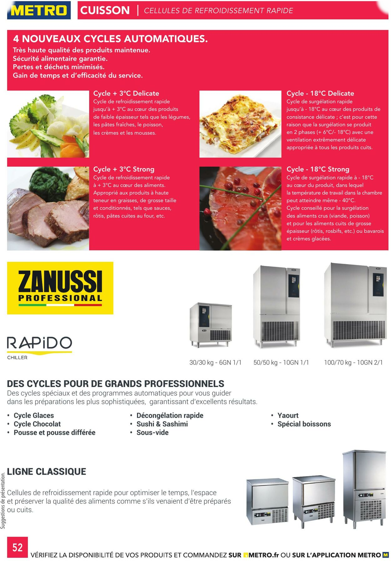  Catalog page 52 image 