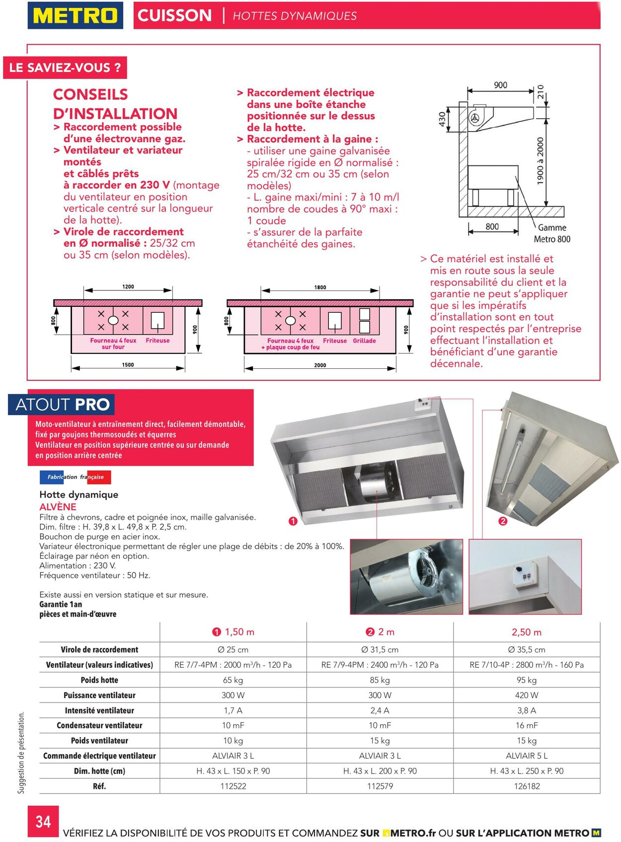  Catalog page 34 image 