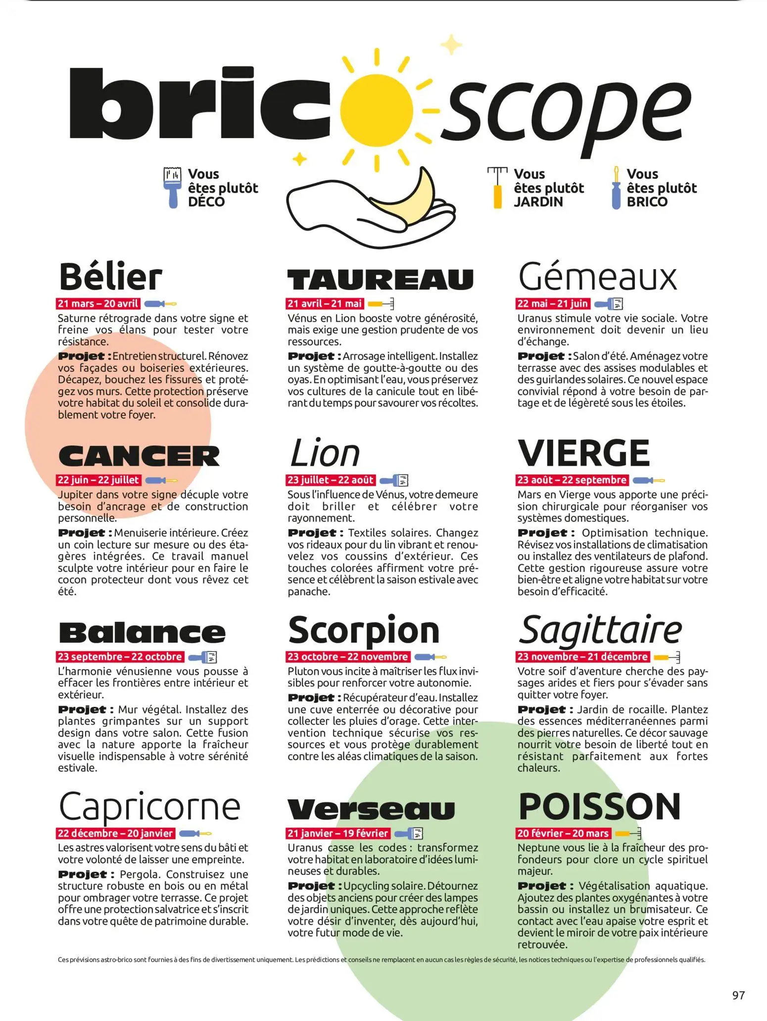  Catalog page 97 image 