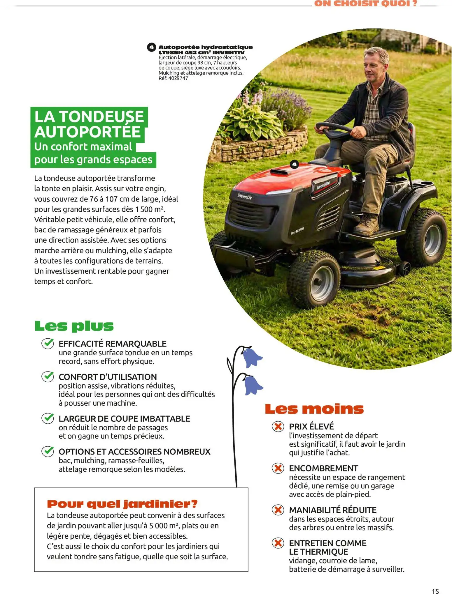  Catalog page 15 image 