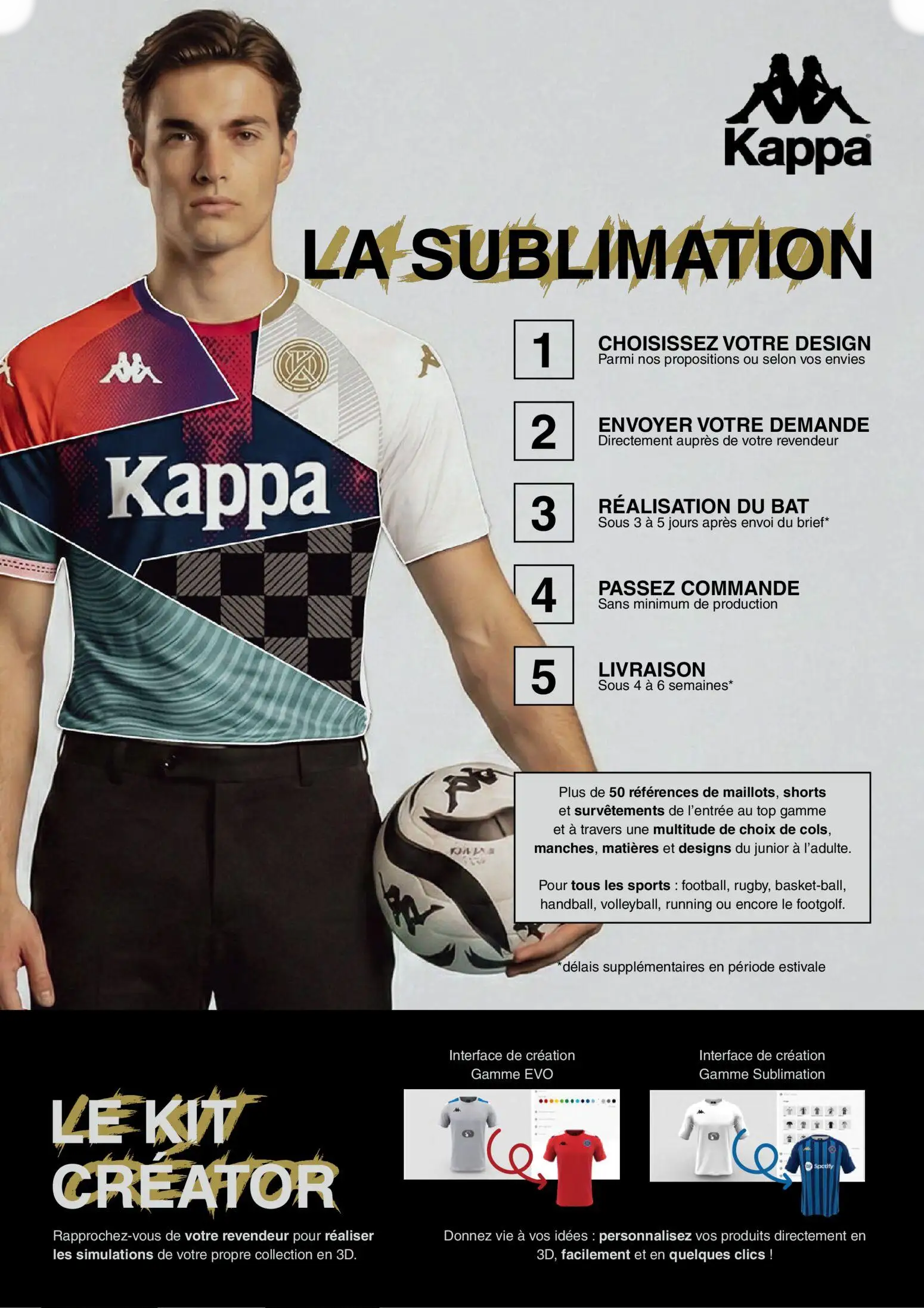 Catalog page 7 image 