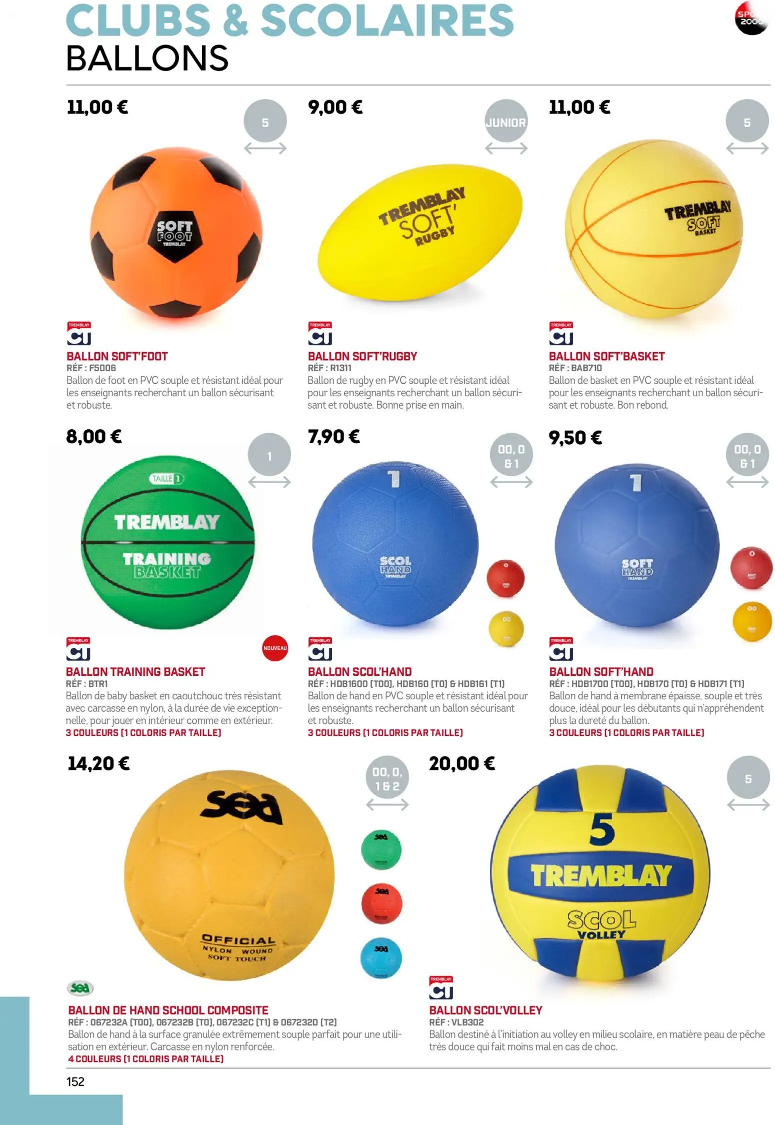 Catalog page 152 image 