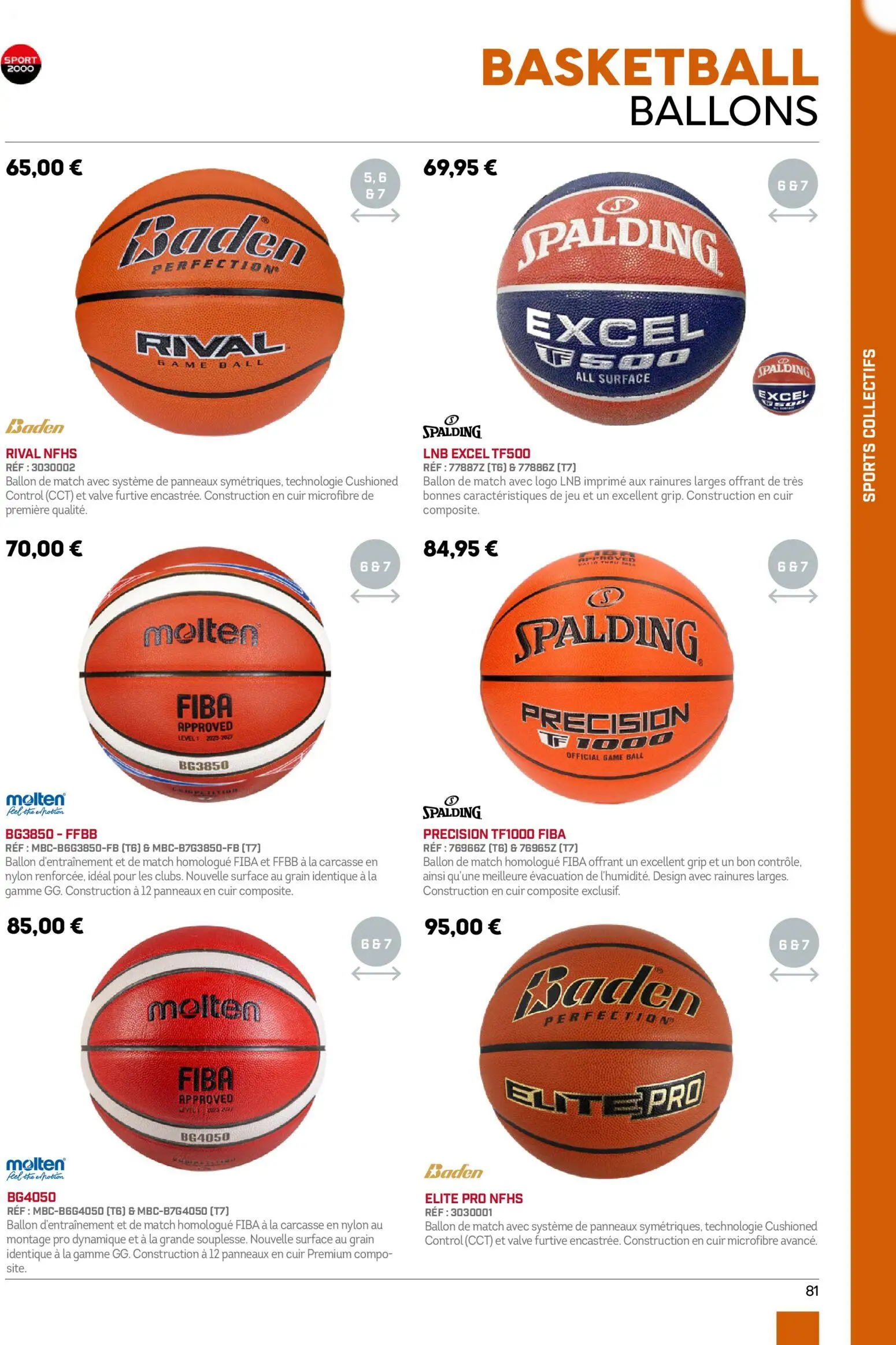  Catalog page 81 image 