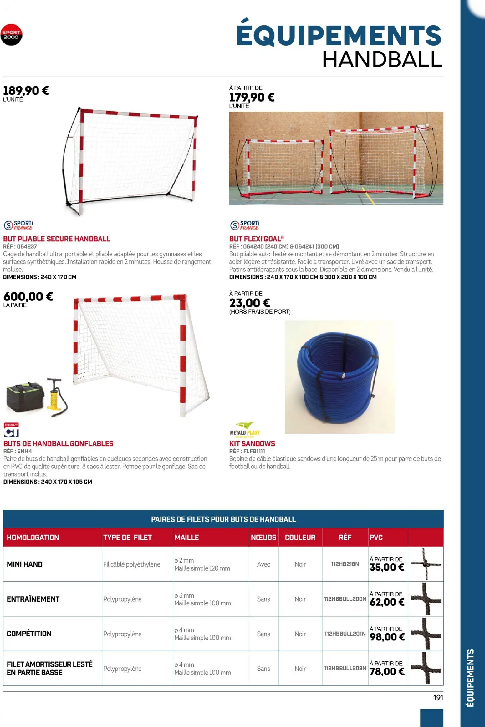  Catalog page 191 image 