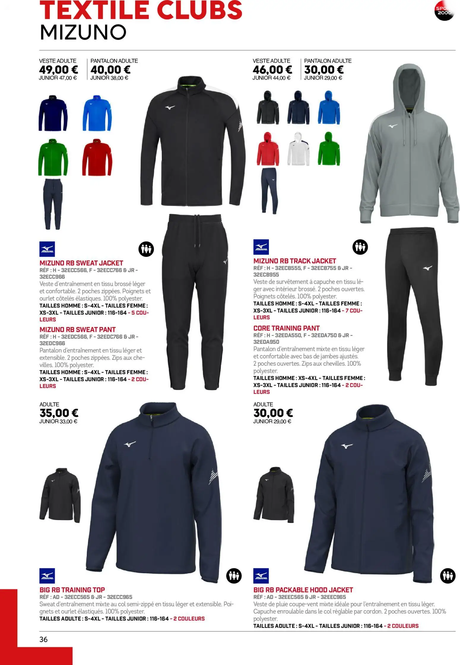  Catalog page 36 image 