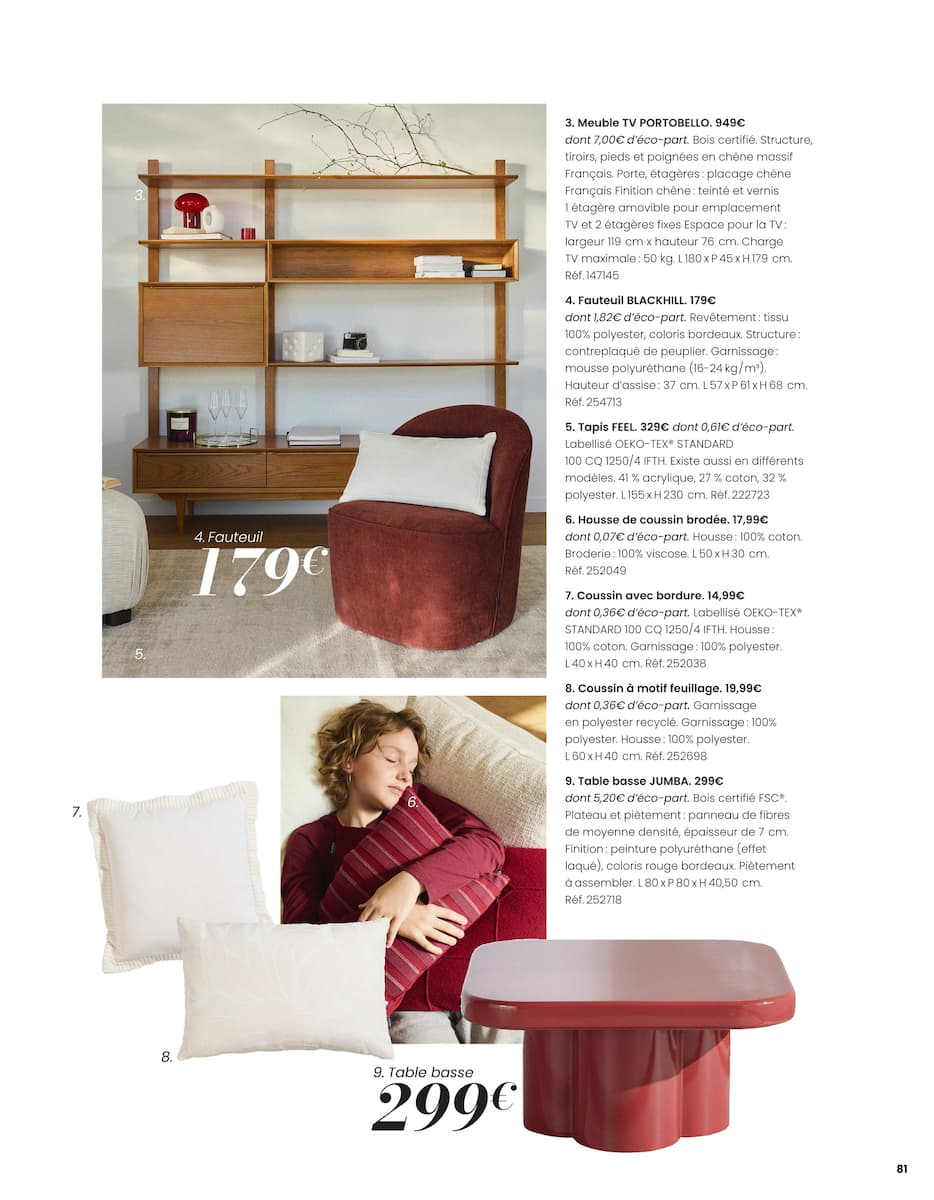 VOYAGES INTERIEURS - Page 81