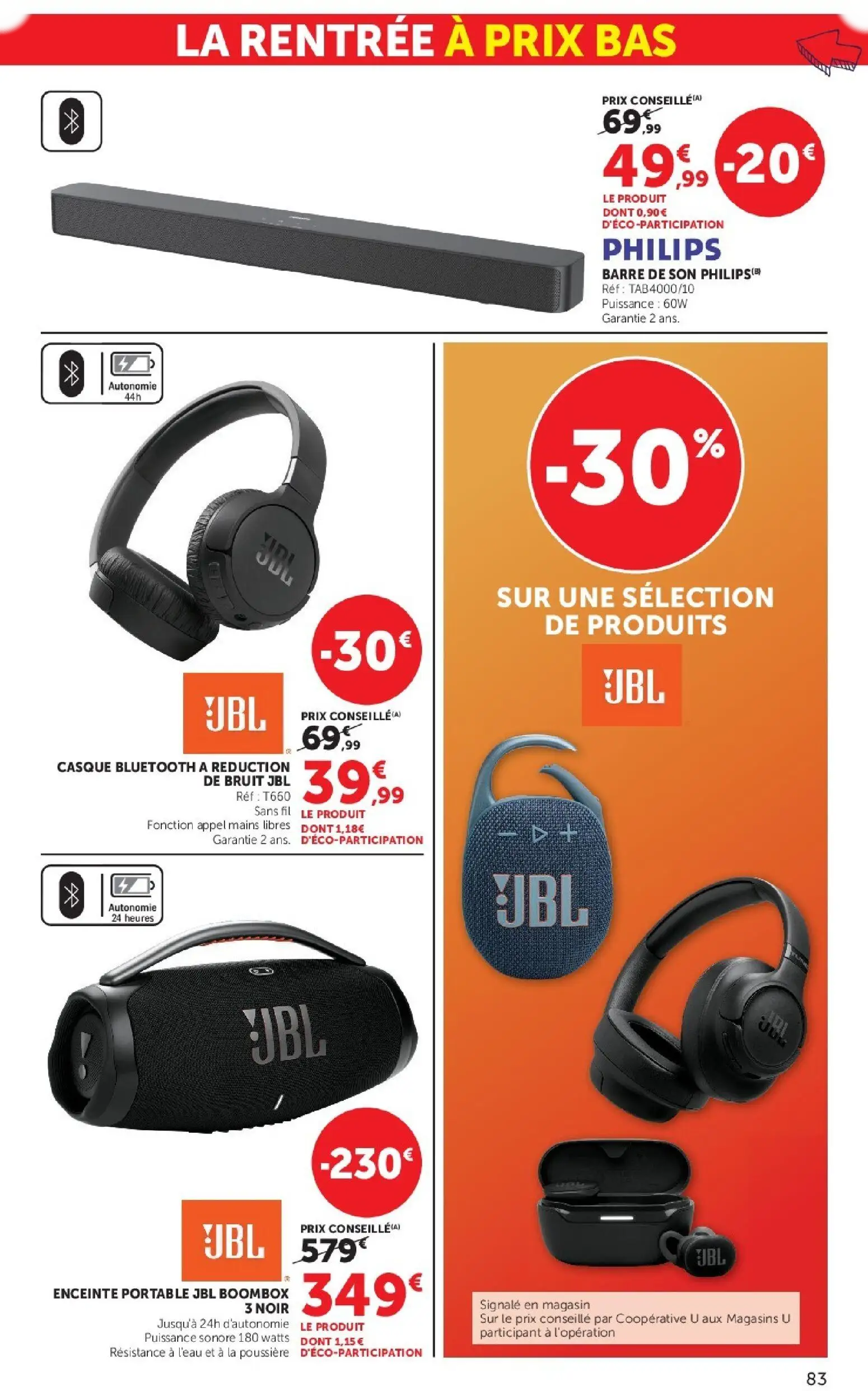  Catalog page 83 image 