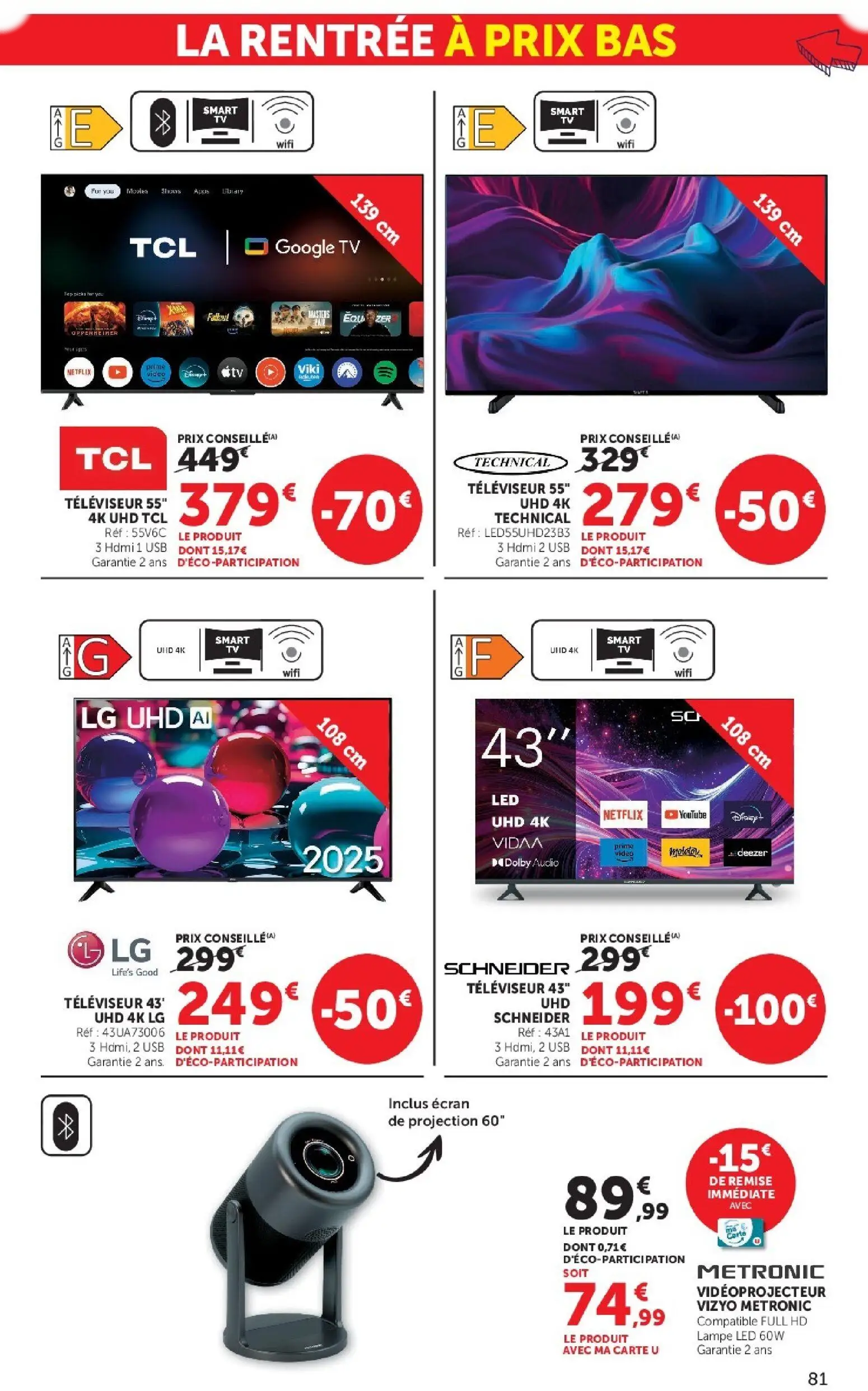  Catalog page 81 image 