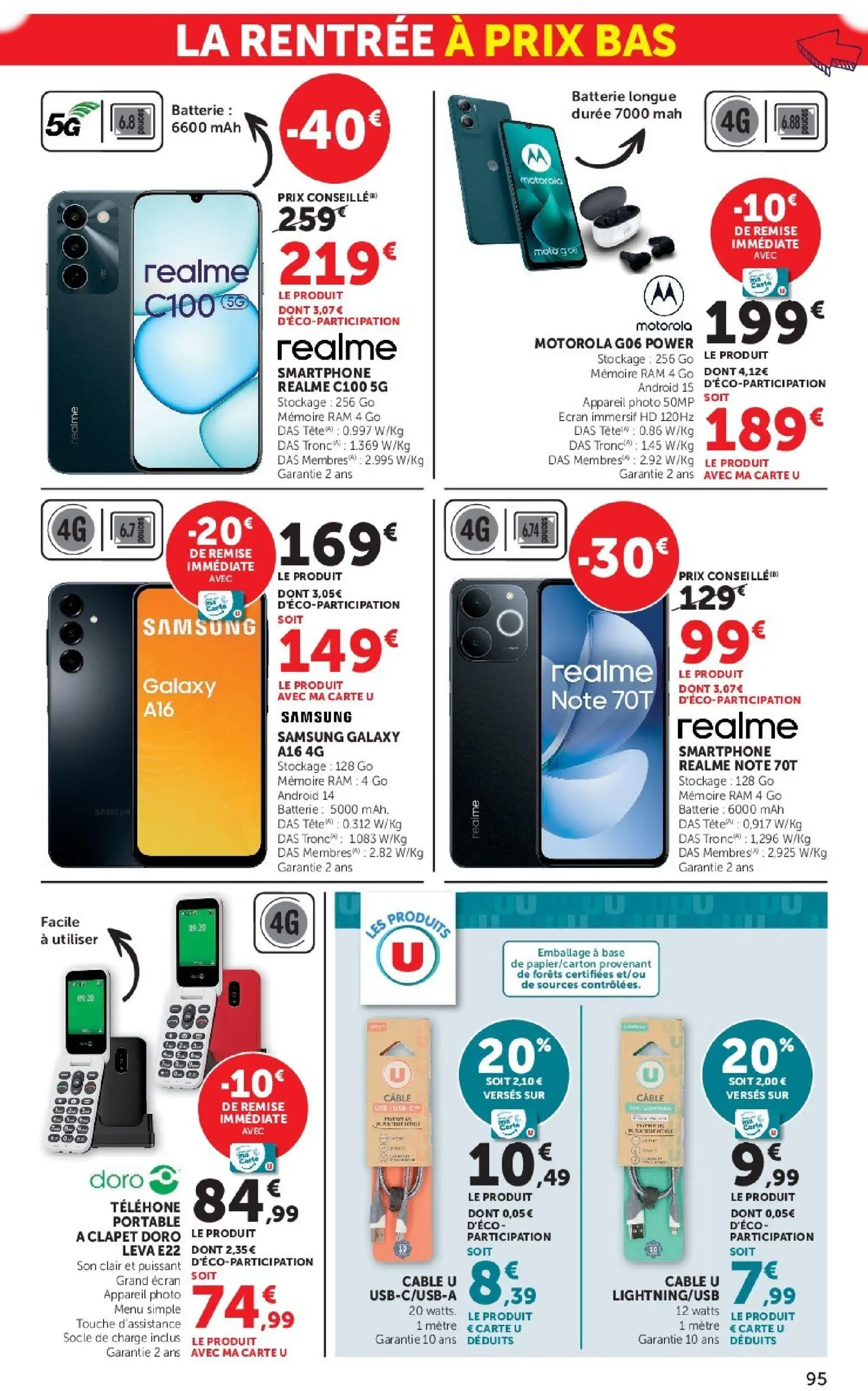  Catalog page 95 image 