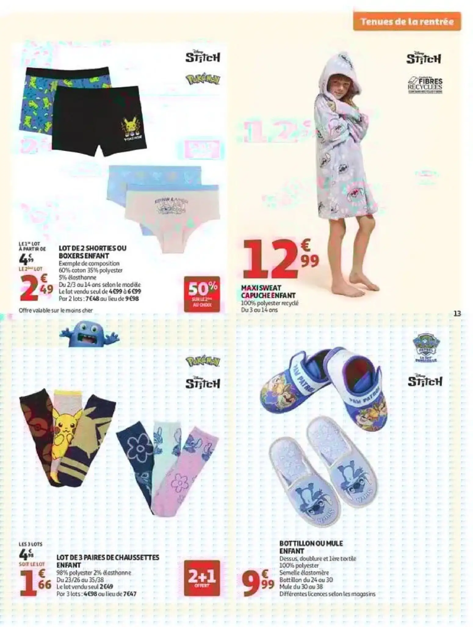  Catalog page 13 image 
