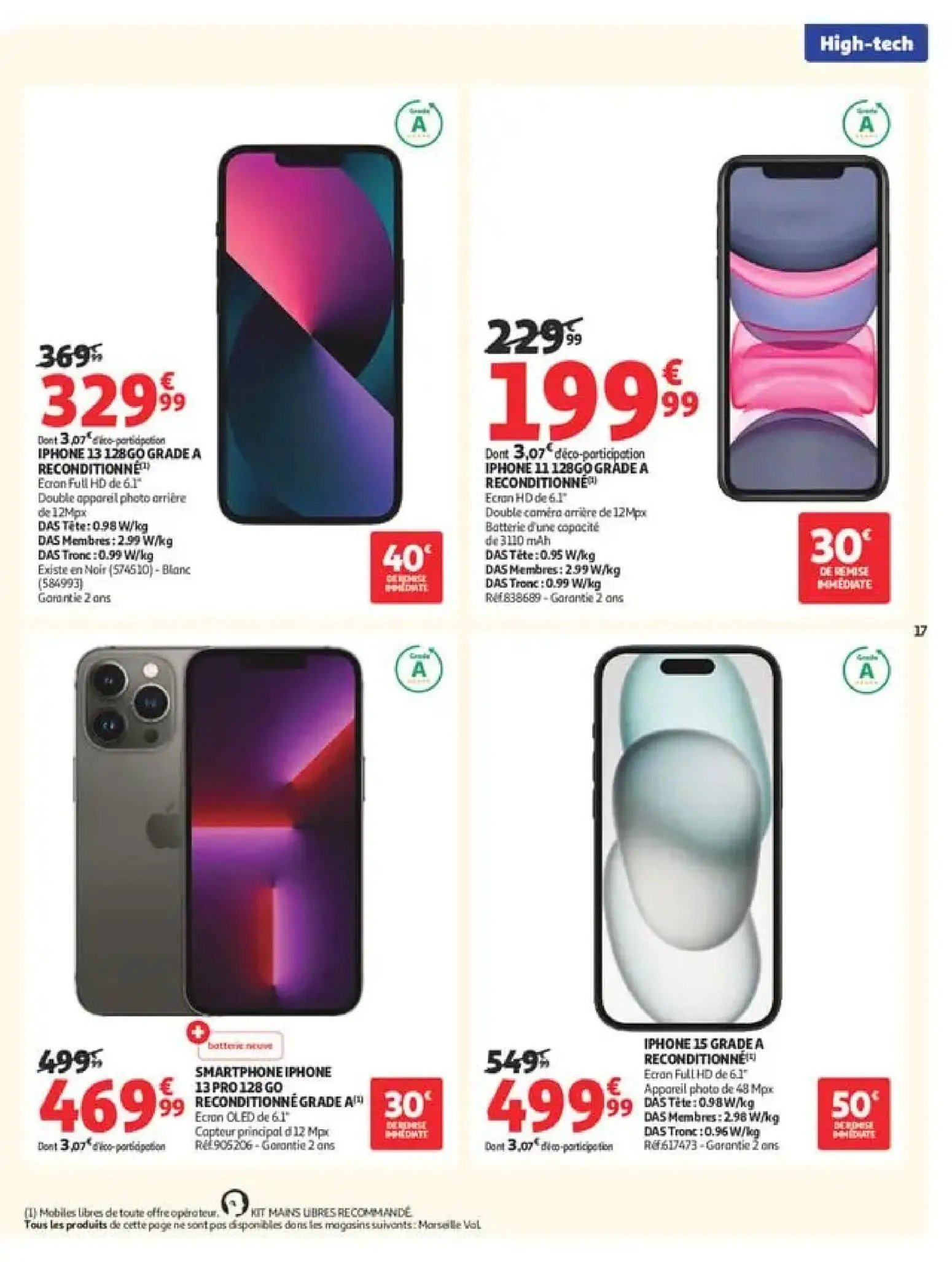  Catalog page 17 image 