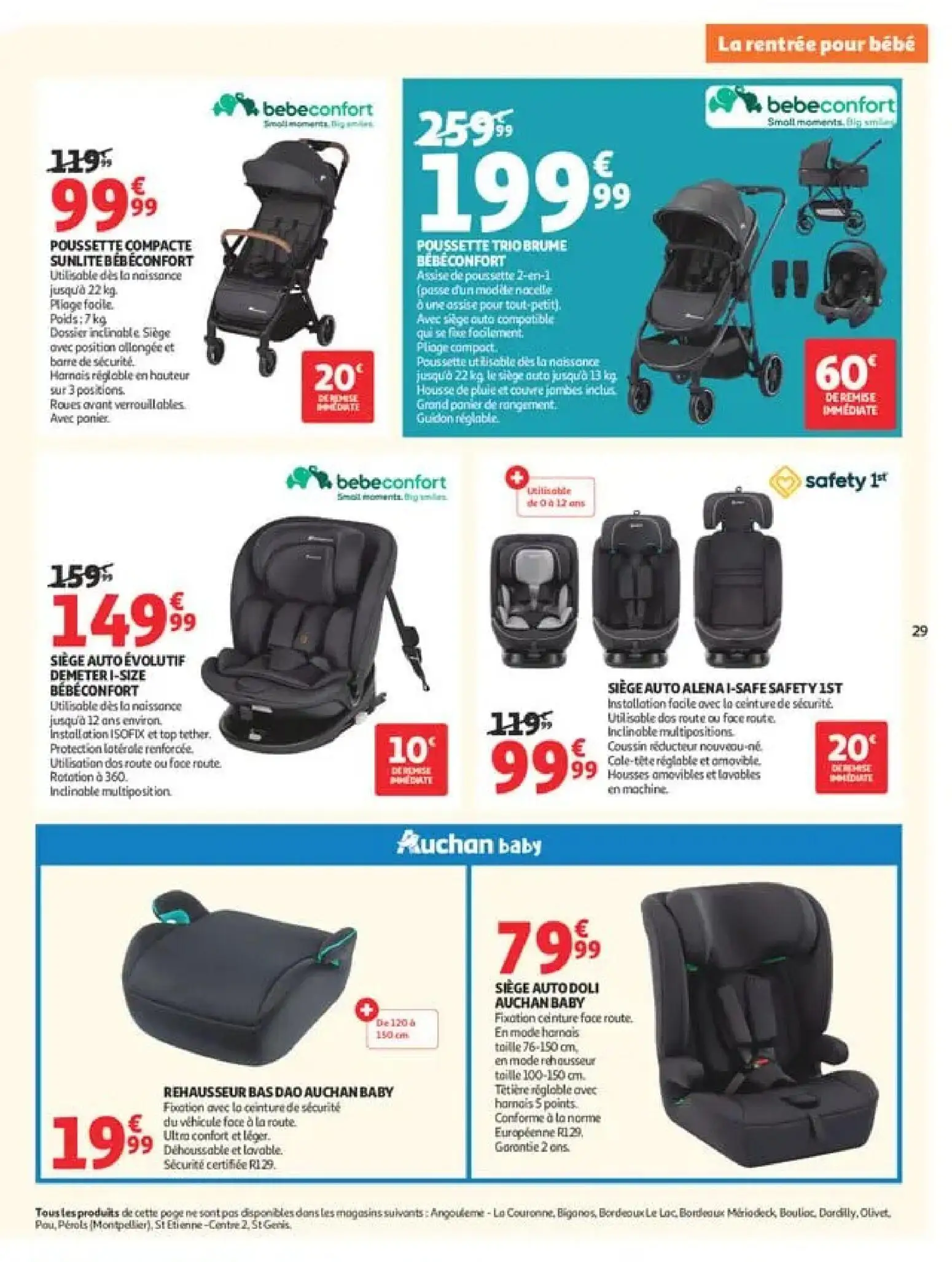  Catalog page 33 image 