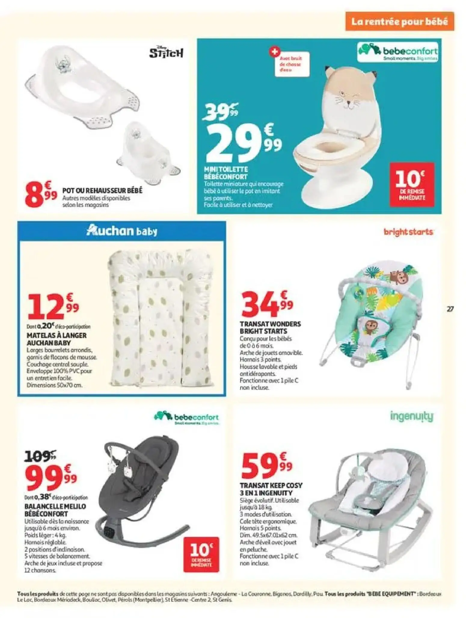  Catalog page 29 image 