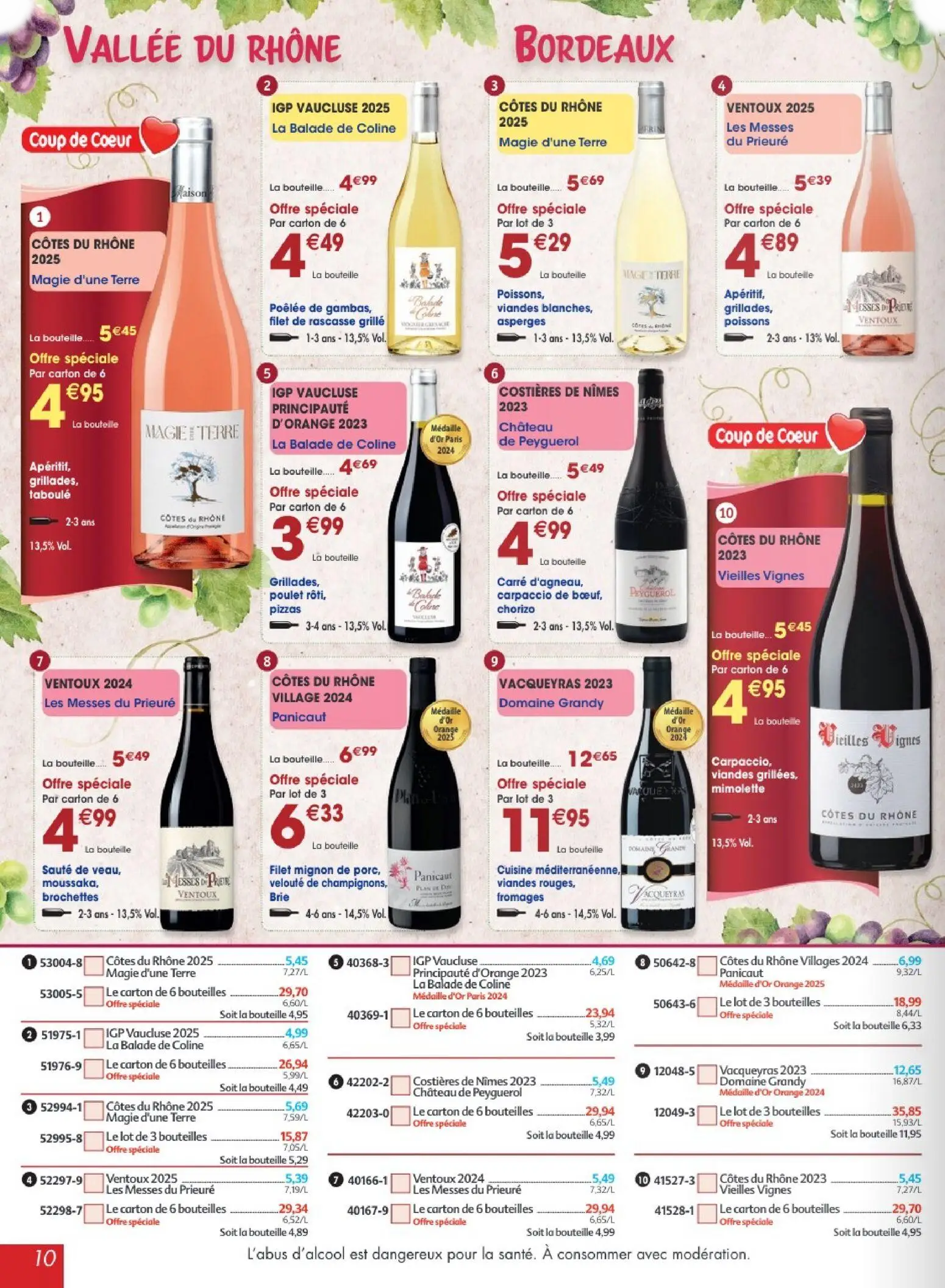  Catalog page 10 image 