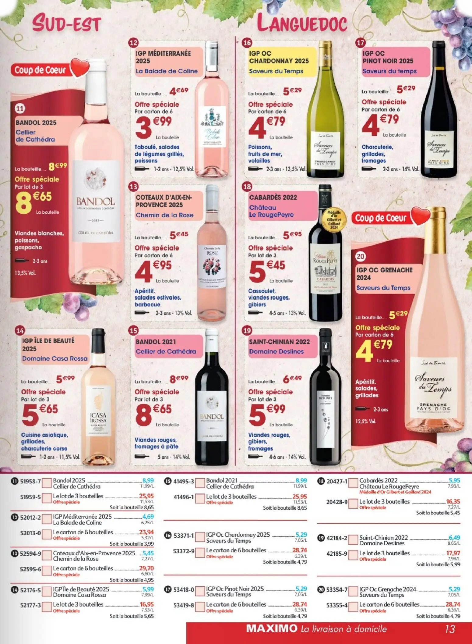  Catalog page 13 image 