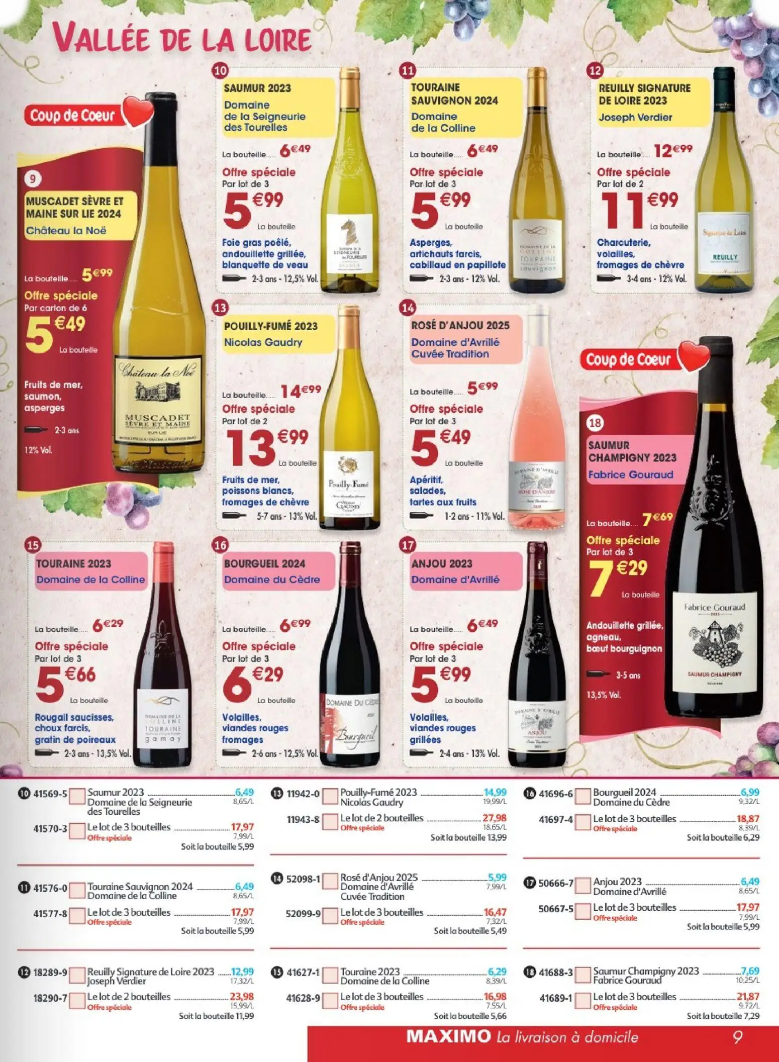  Catalog page 9 image 