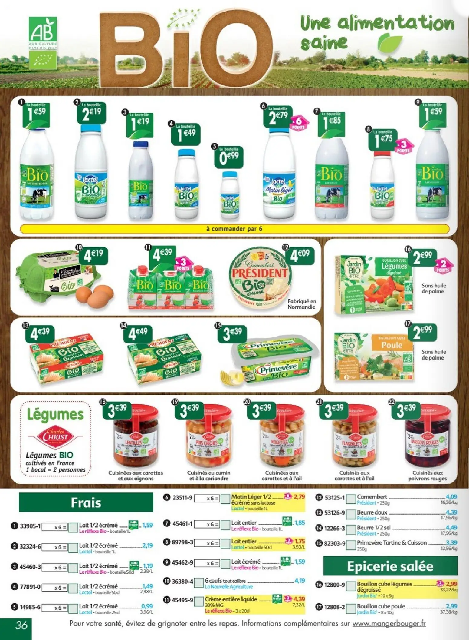  Catalog page 36 image 