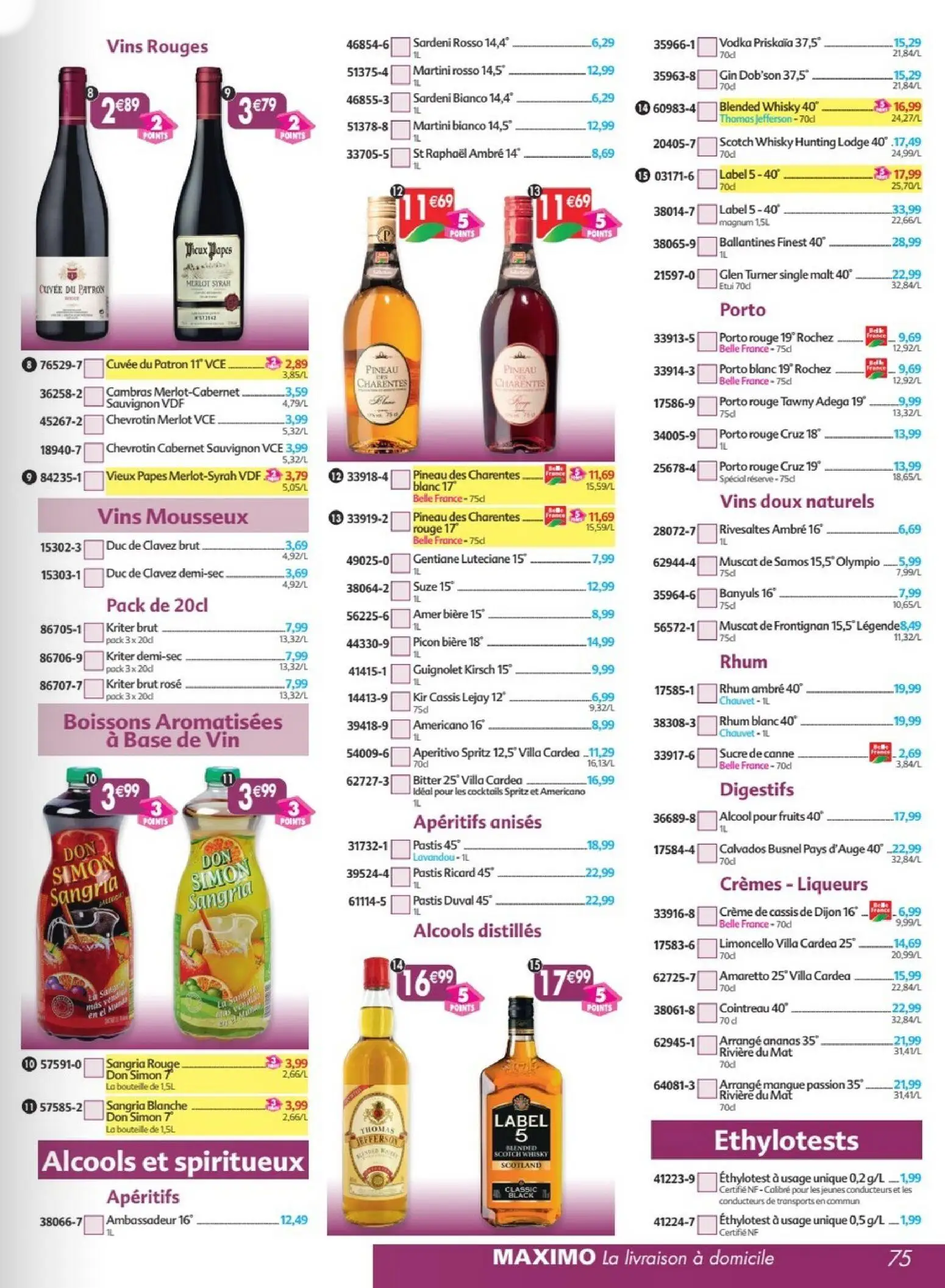  Catalog page 75 image 