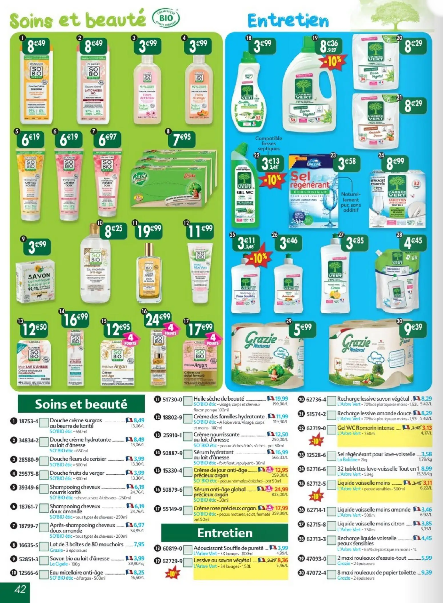  Catalog page 42 image 