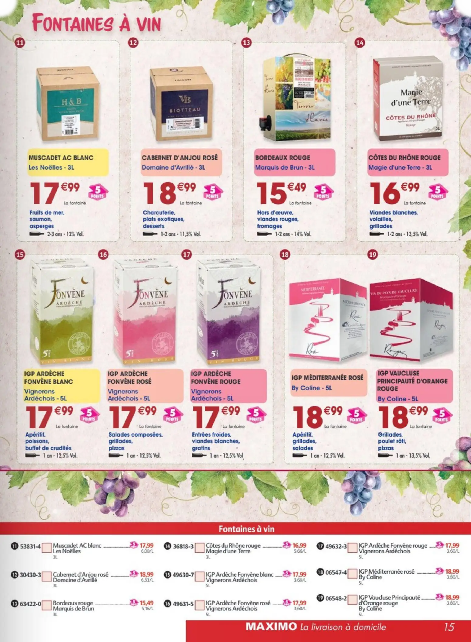  Catalog page 15 image 