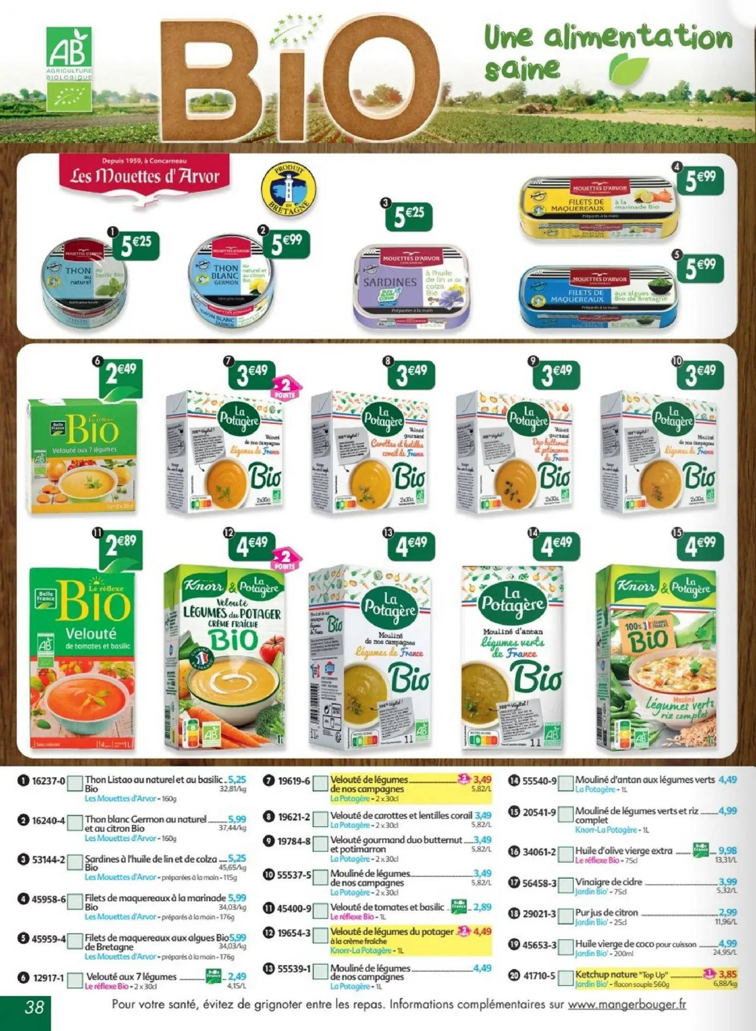  Catalog page 38 image 
