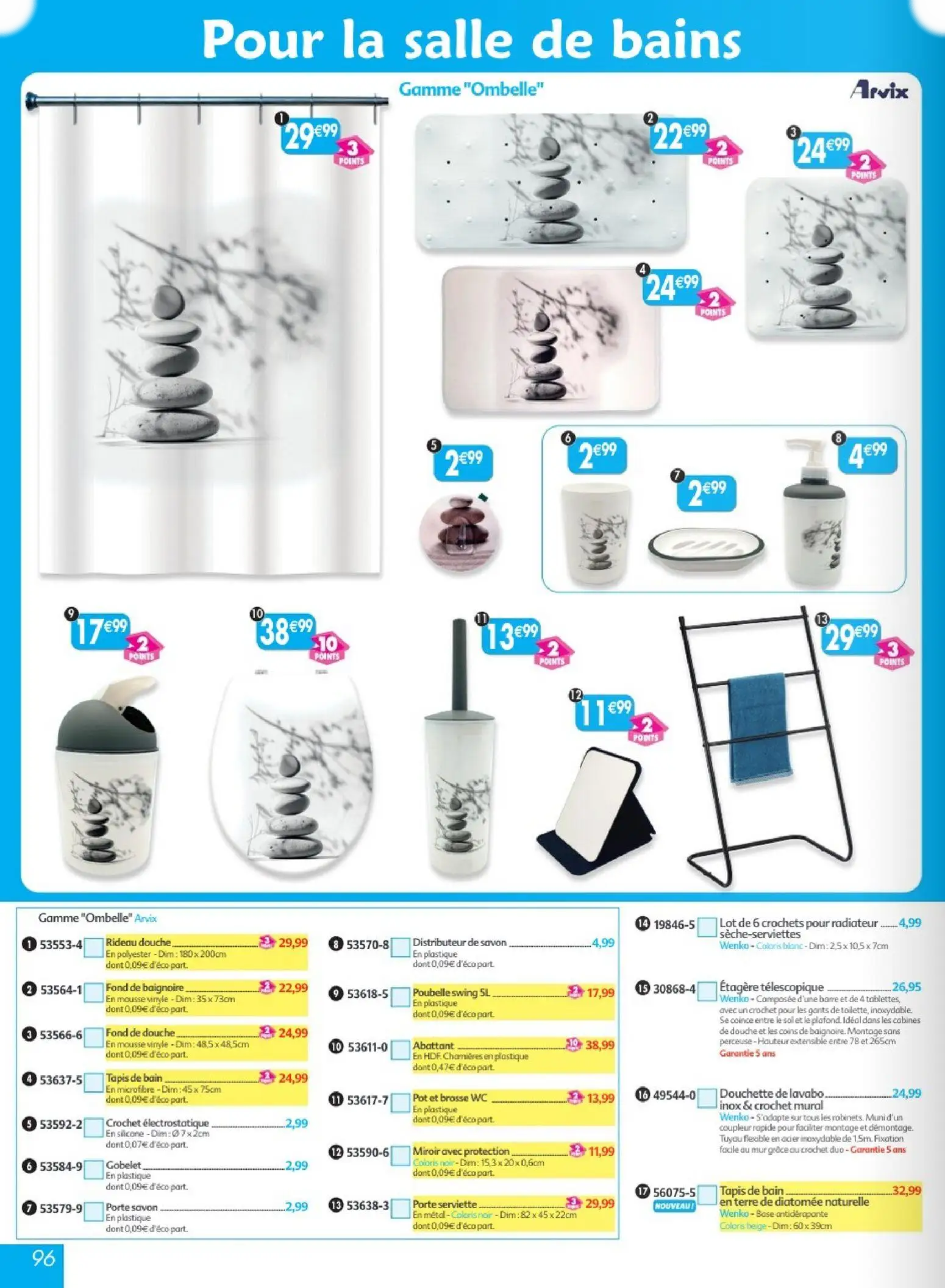  Catalog page 96 image 