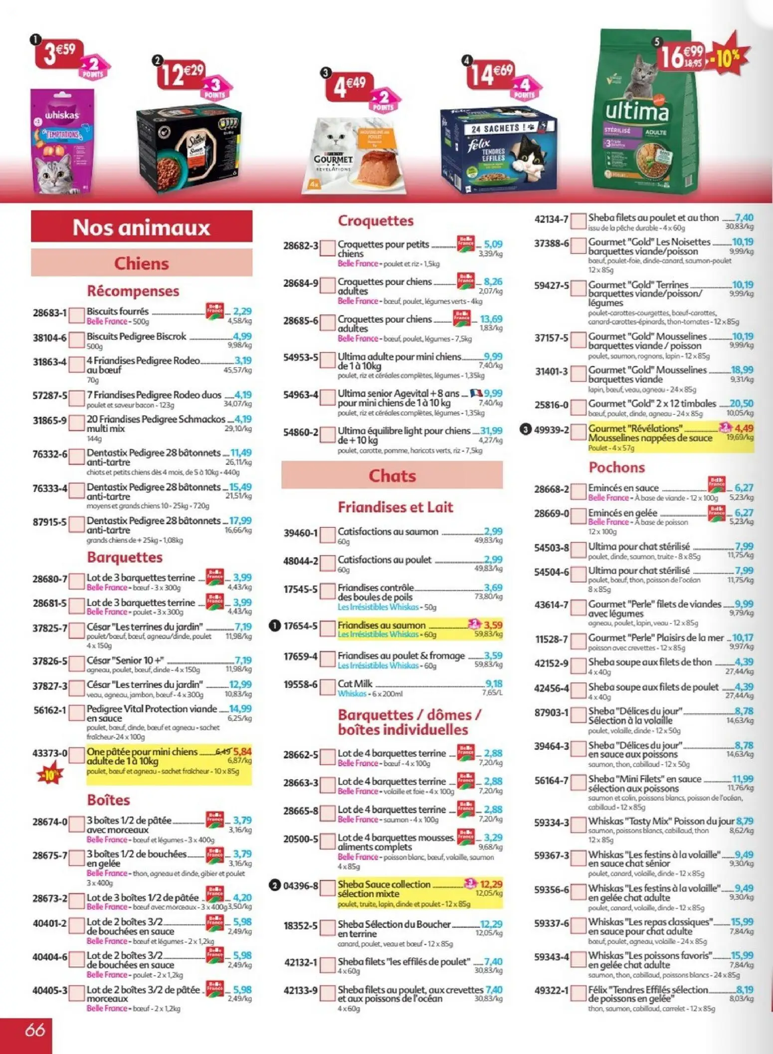  Catalog page 66 image 