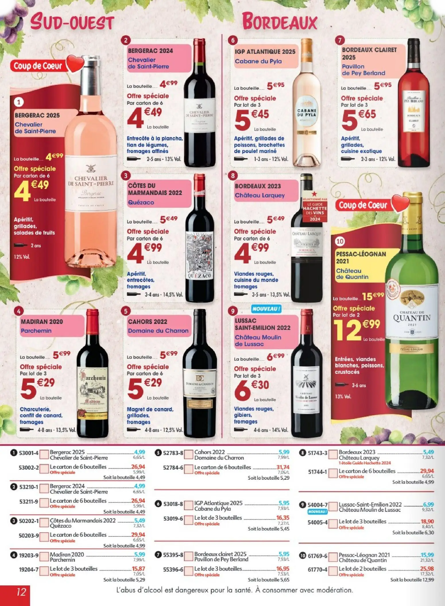  Catalog page 12 image 