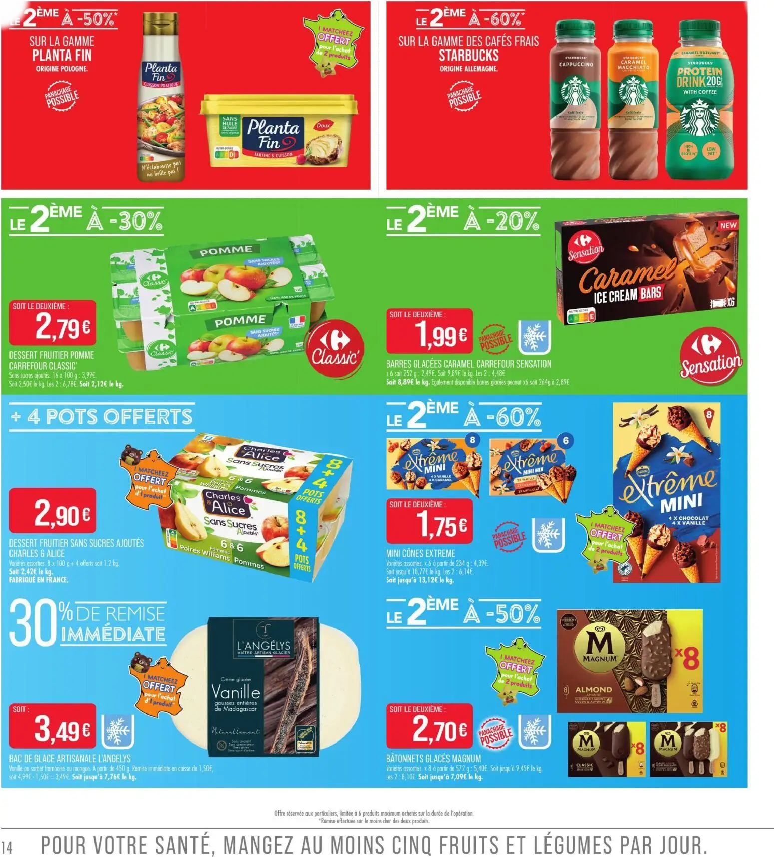  Catalog page 14 image 