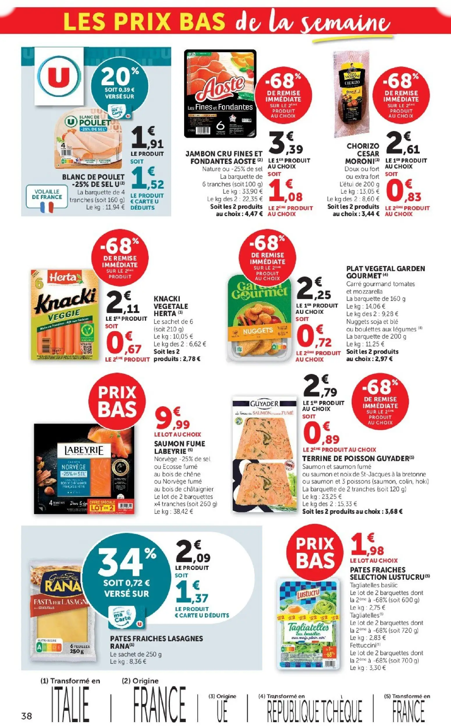  Catalog page 38 image 