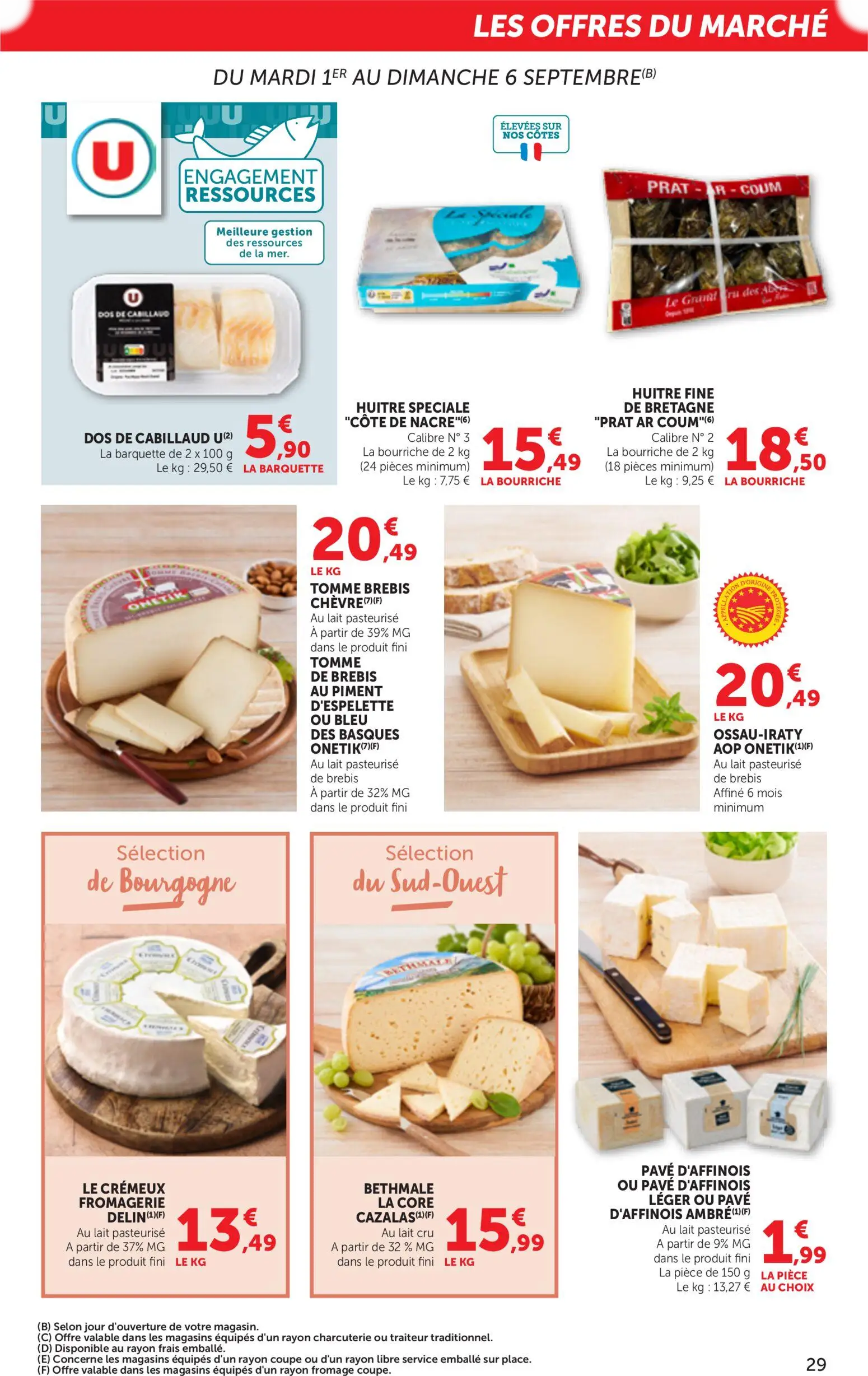  Catalog page 29 image 