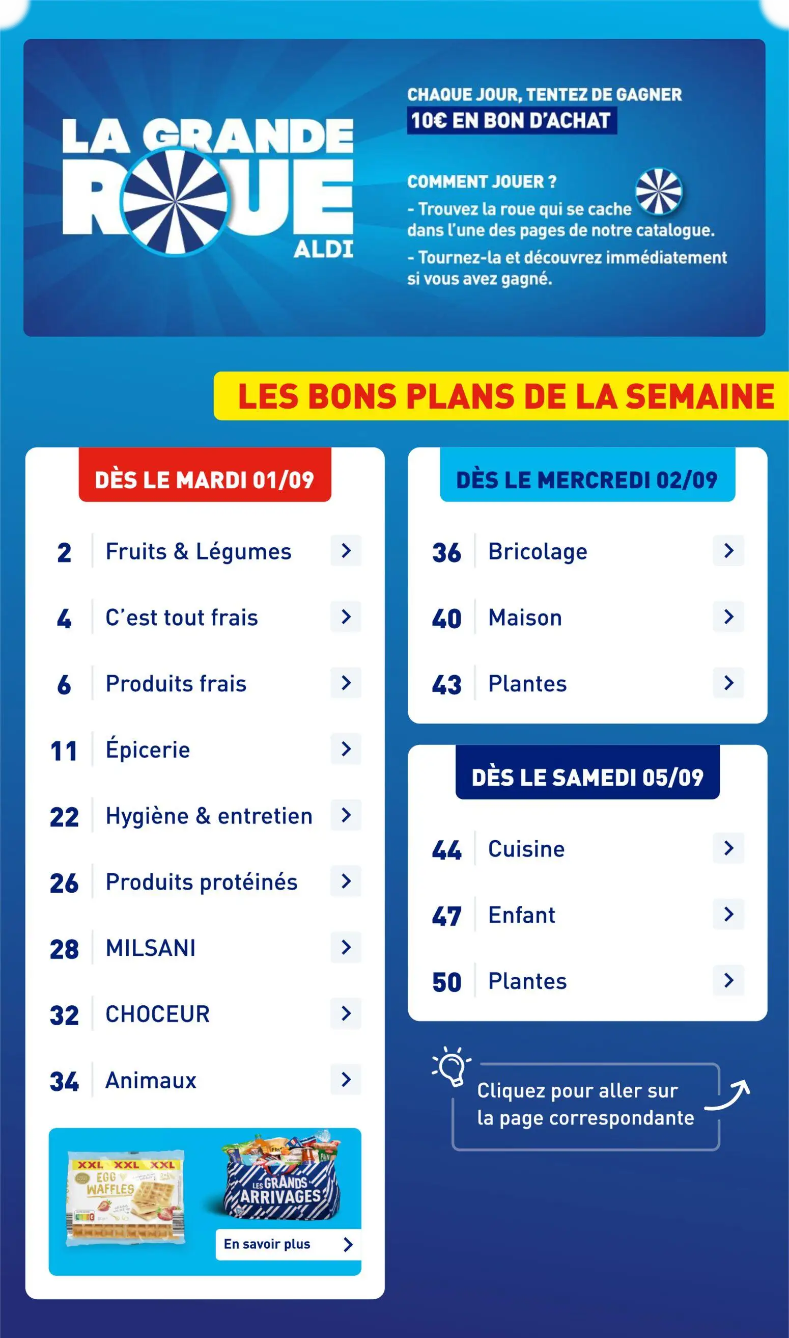  Catalog page 3 image 