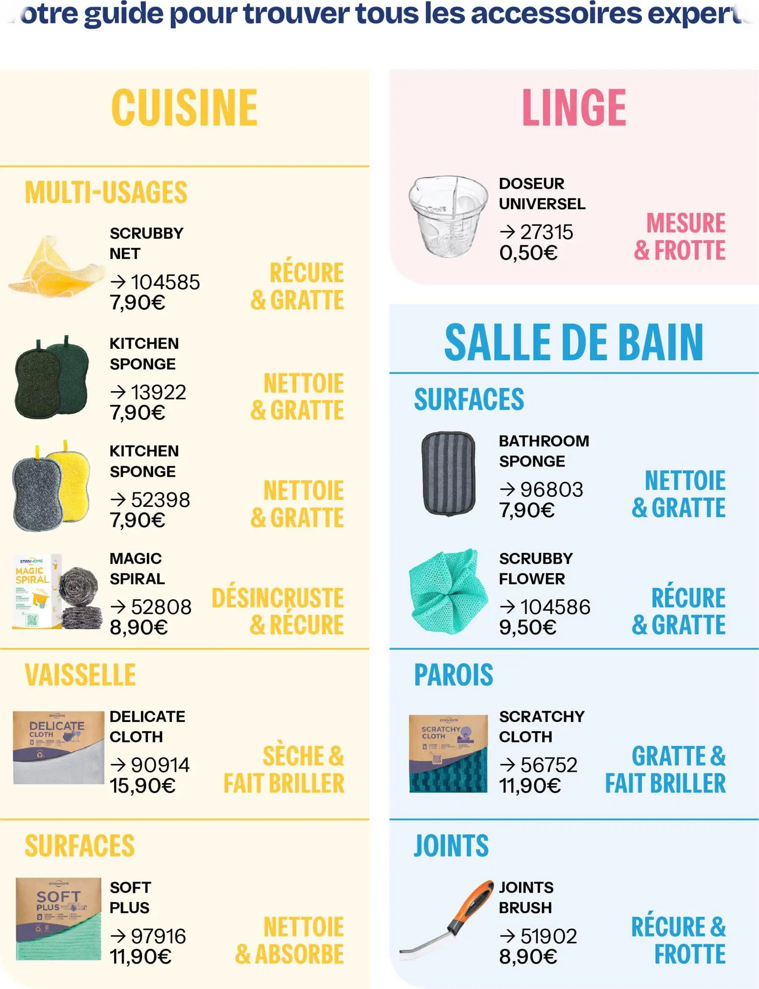  Catalog page 48 image 