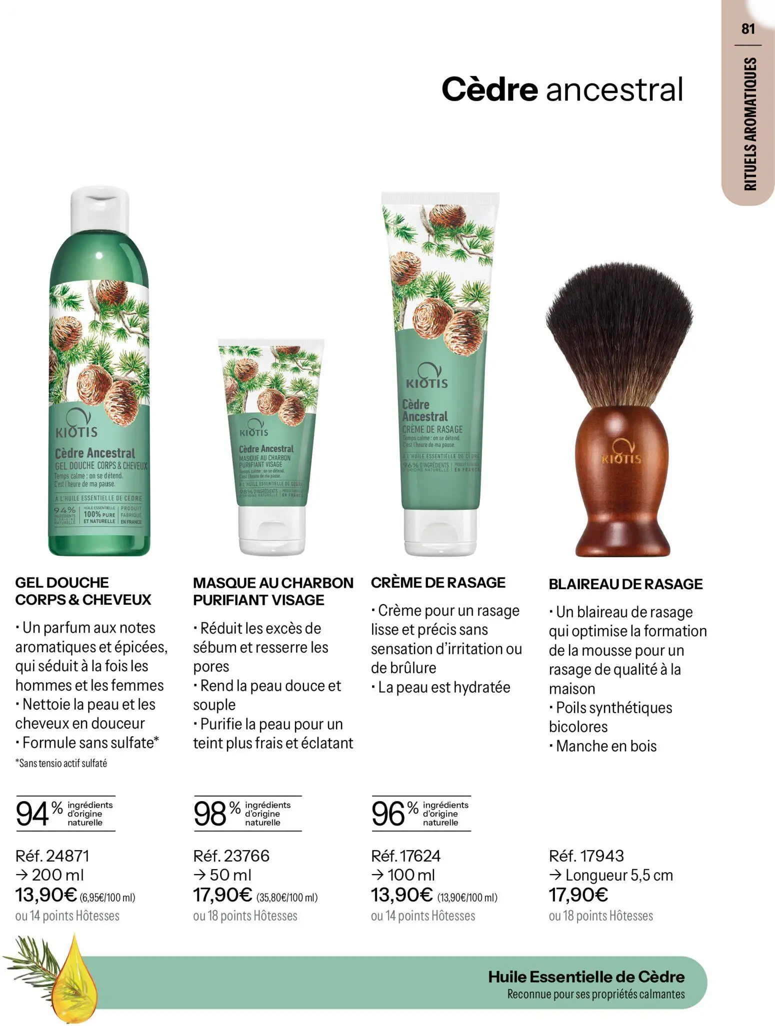  Catalog page 81 image 