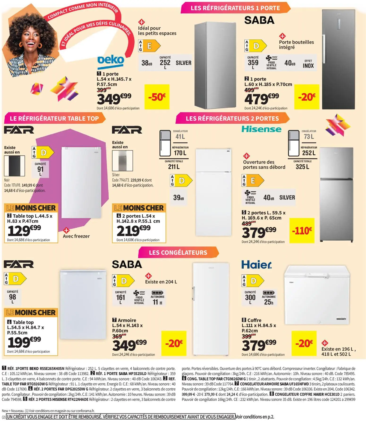  Catalog page 36 image 