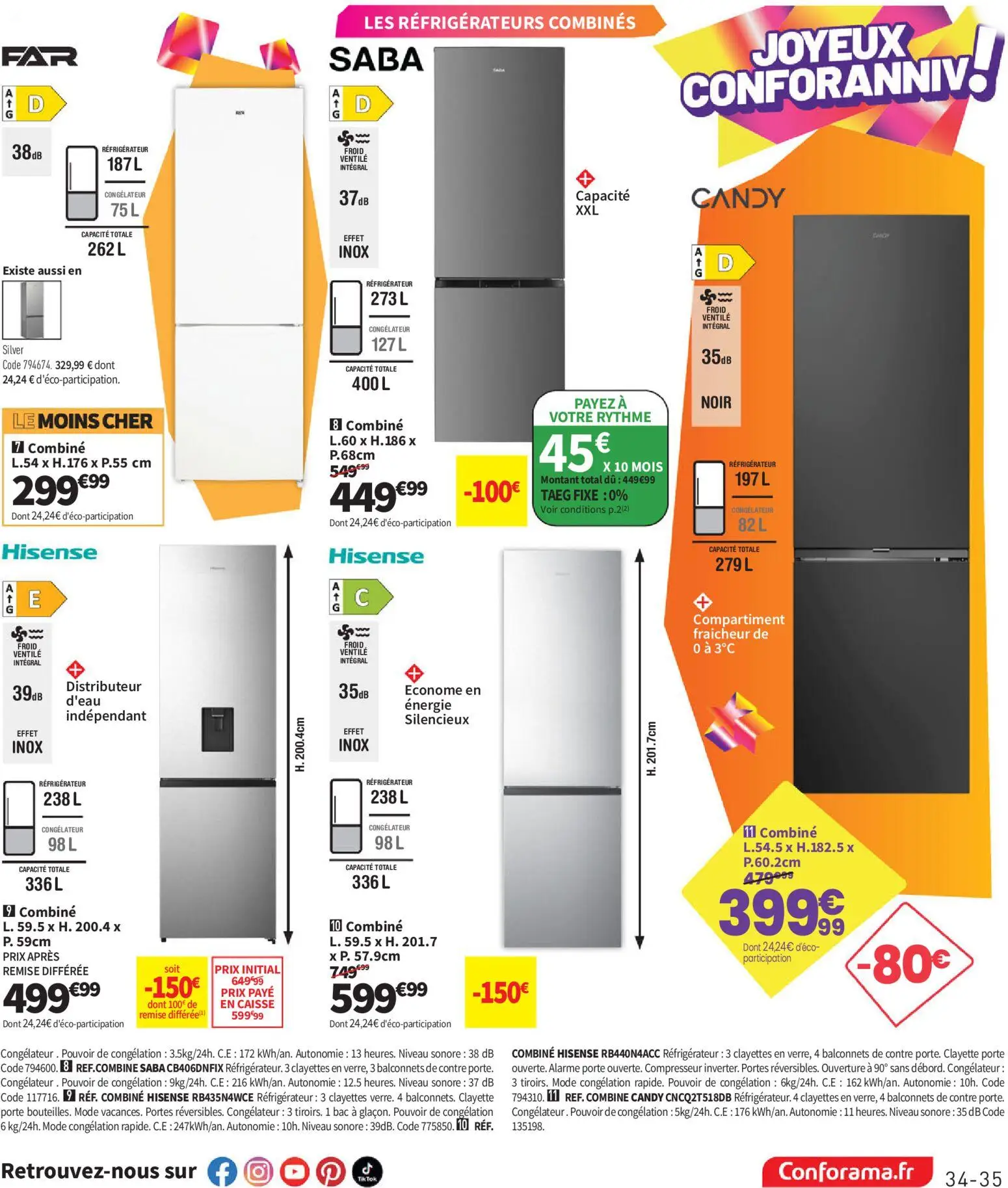  Catalog page 35 image 