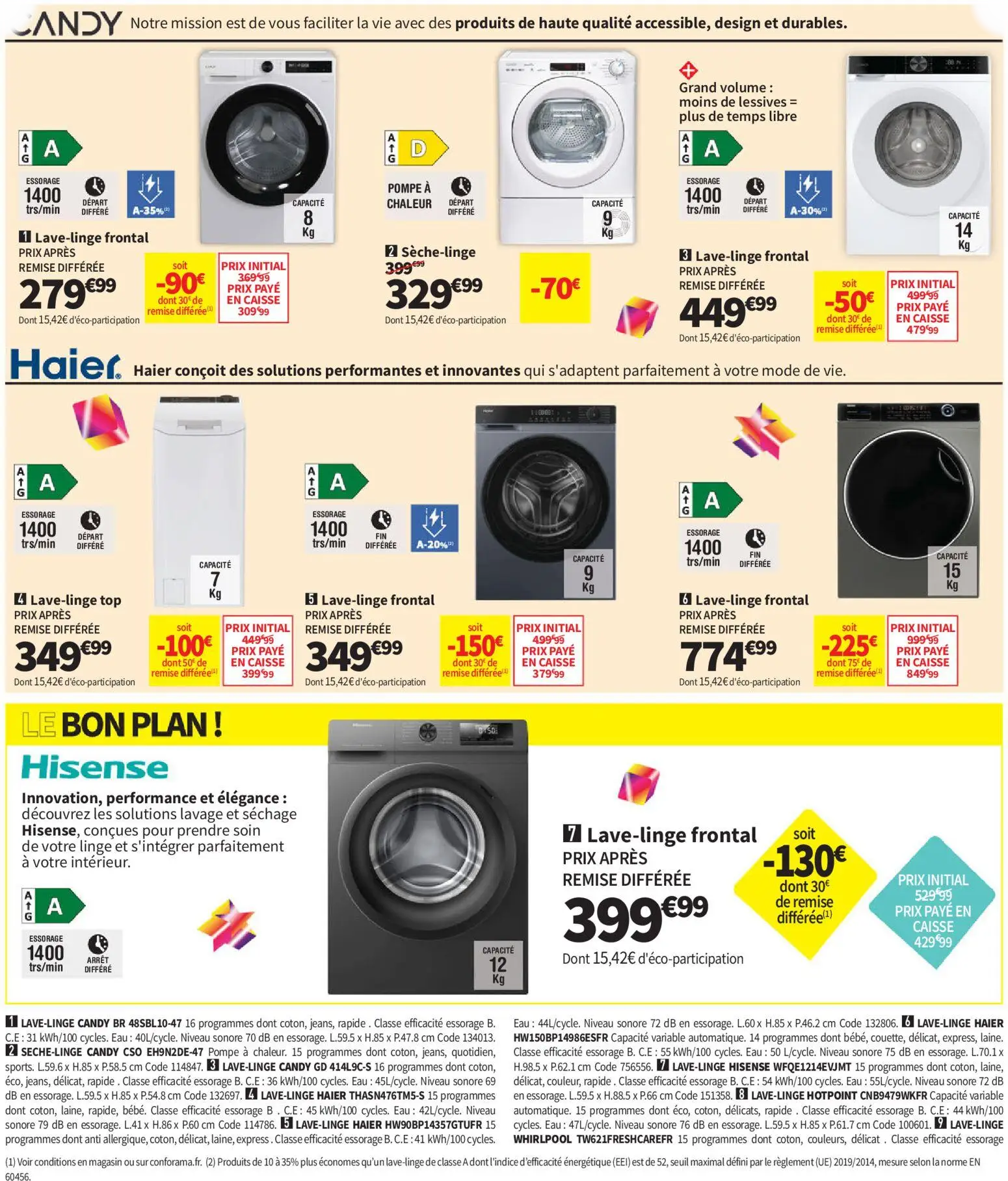  Catalog page 38 image 