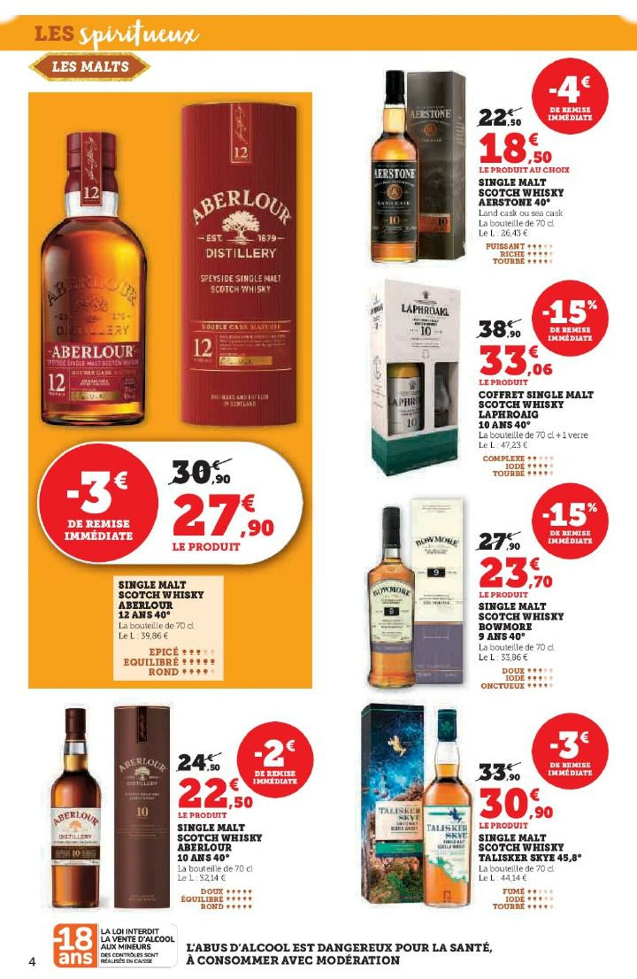  Catalog page 4 image 
