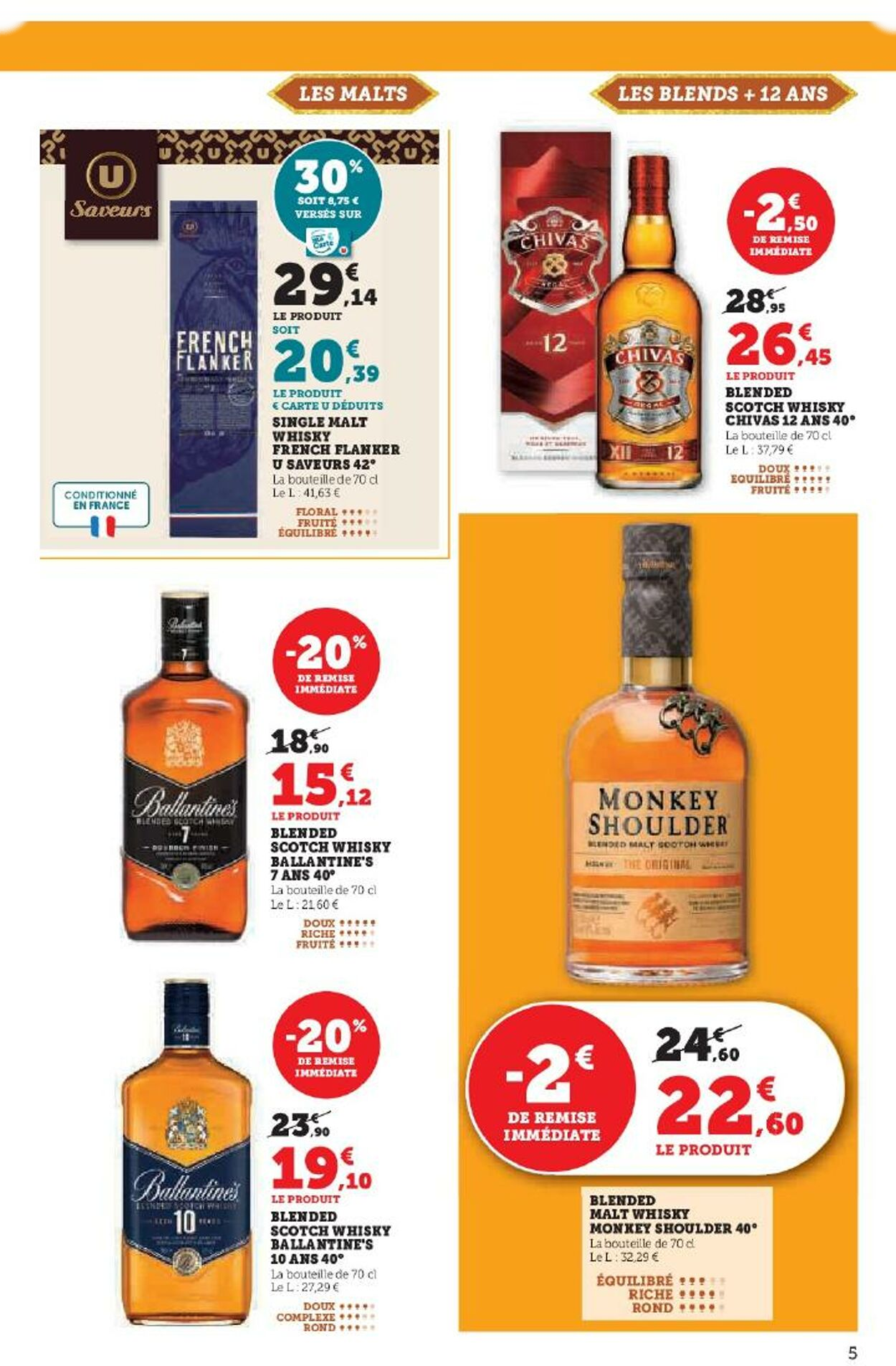  Catalog page 5 image 