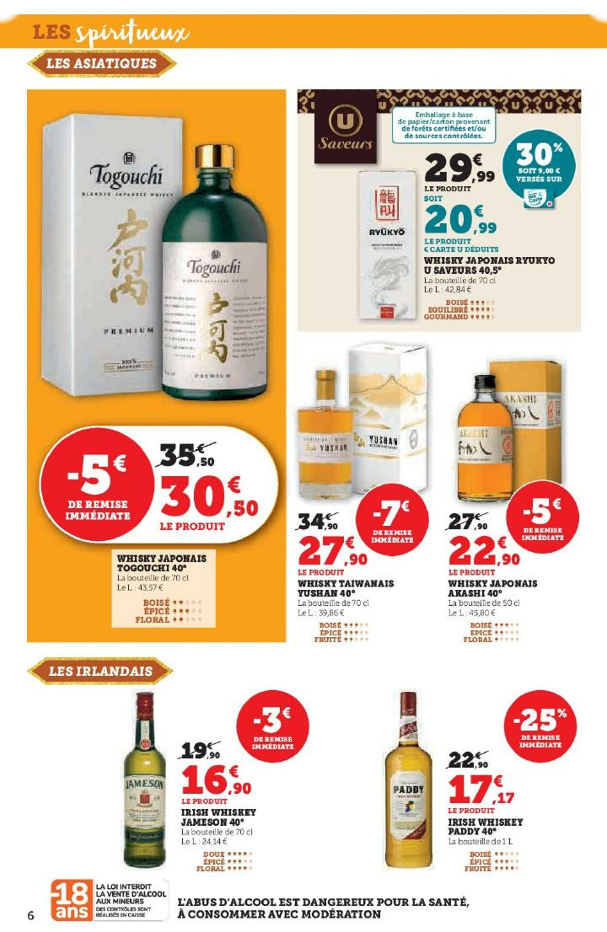  Catalog page 6 image 