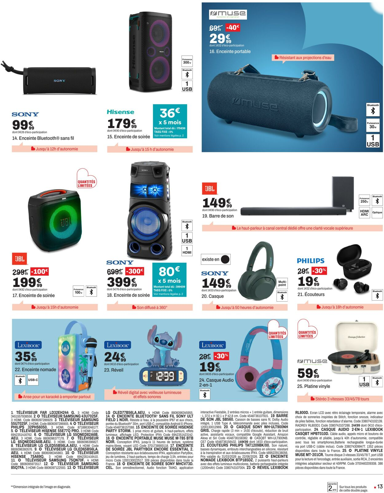  Catalog page 13 image 